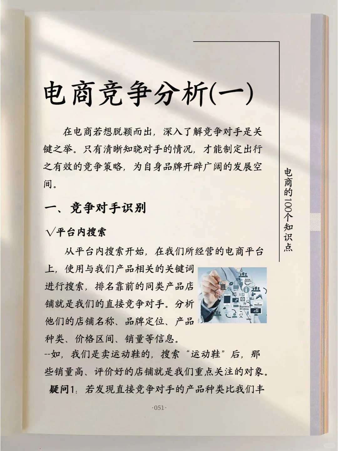 学习电商小知识 100 天之第21天