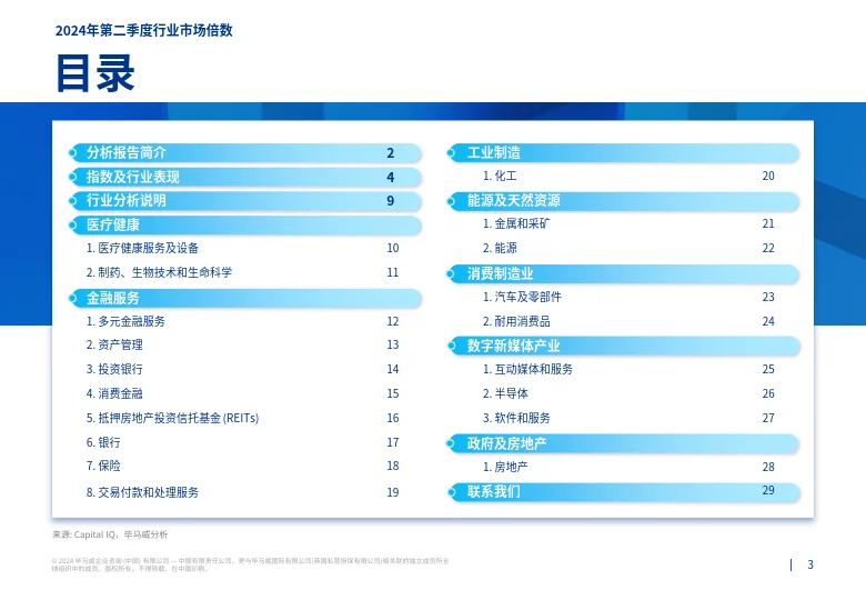 2024第二季度行业市场倍数分析报告
