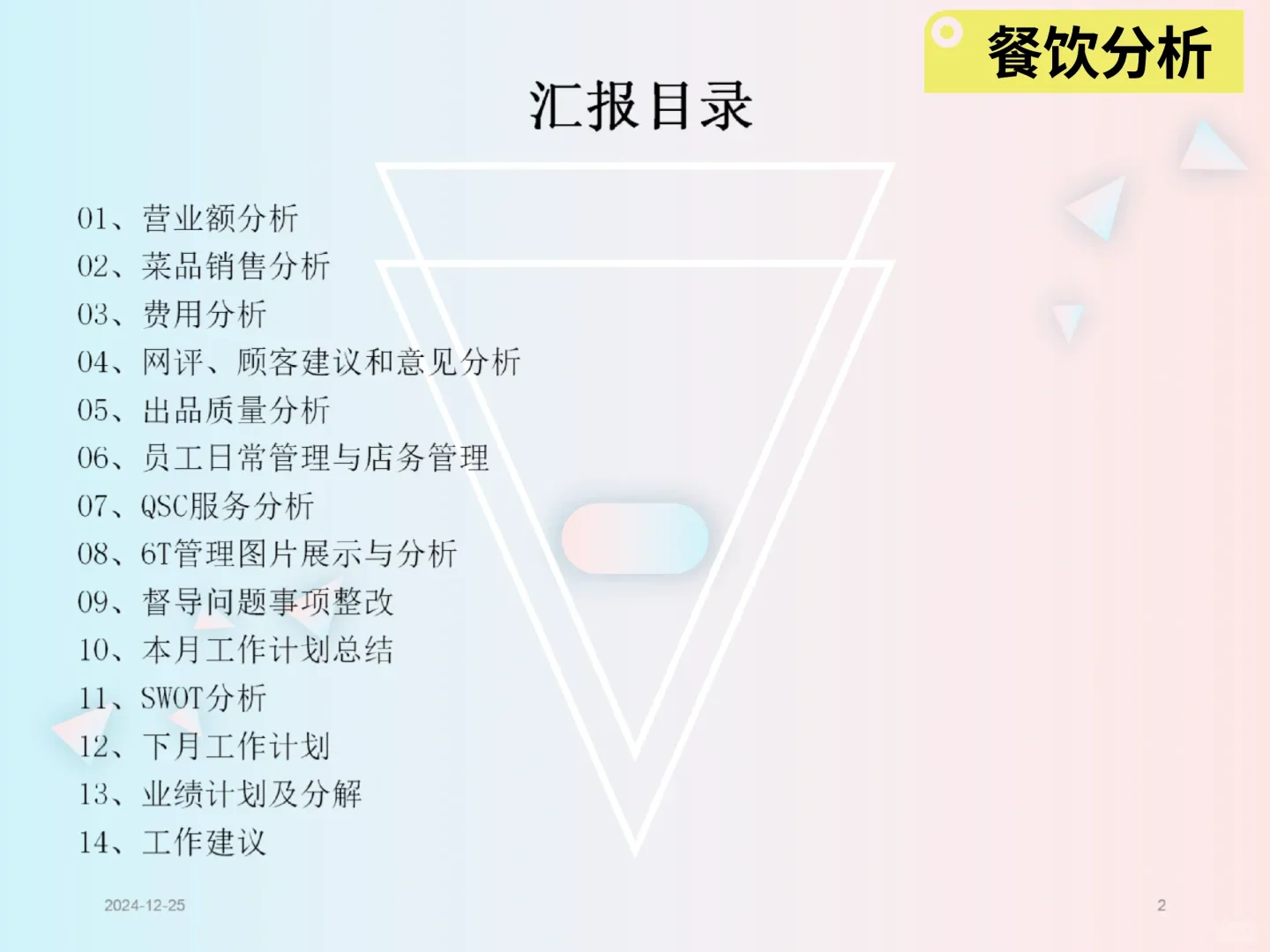 餐饮分析报告模板