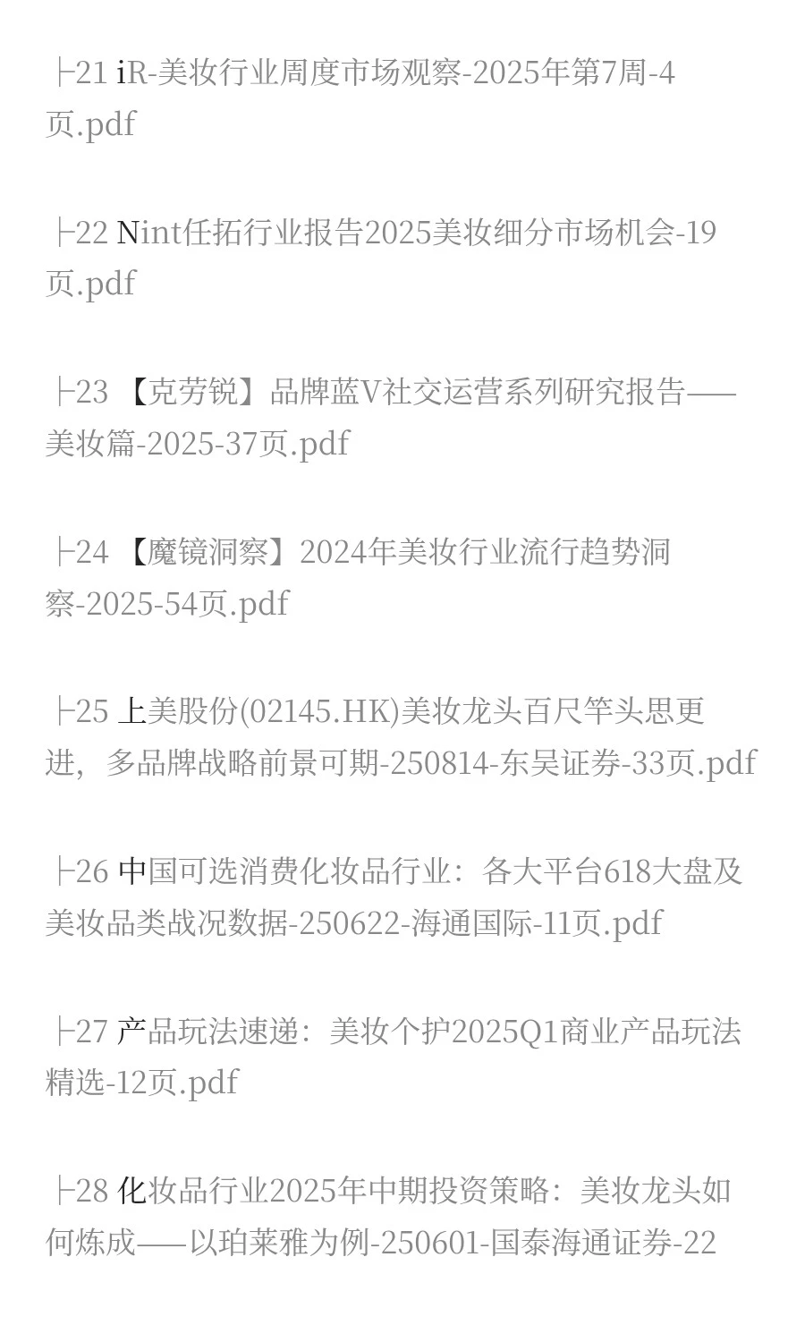 2025年美妆市场分析报告(50份)?