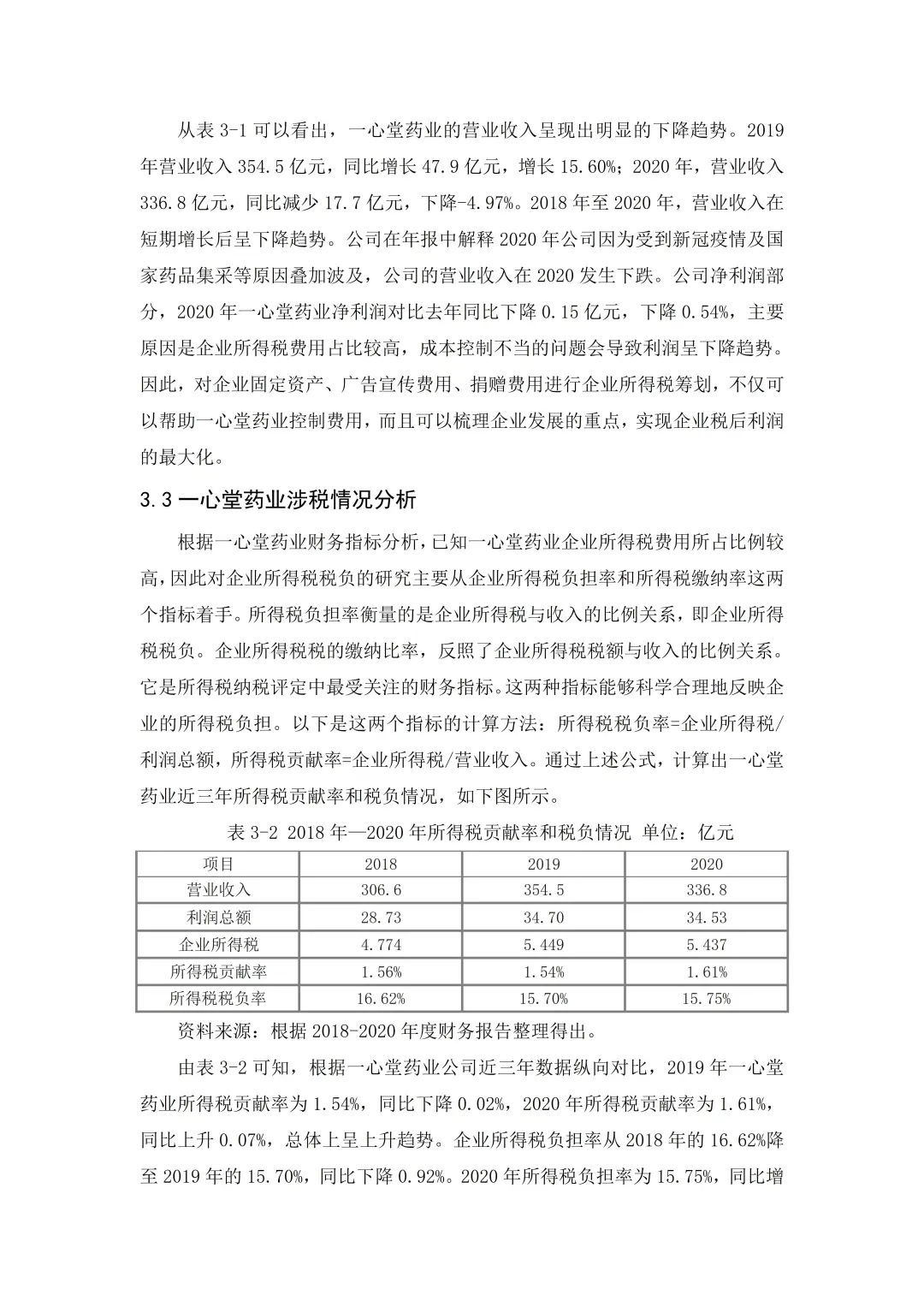 一心堂药业企业所得税税收筹划研究