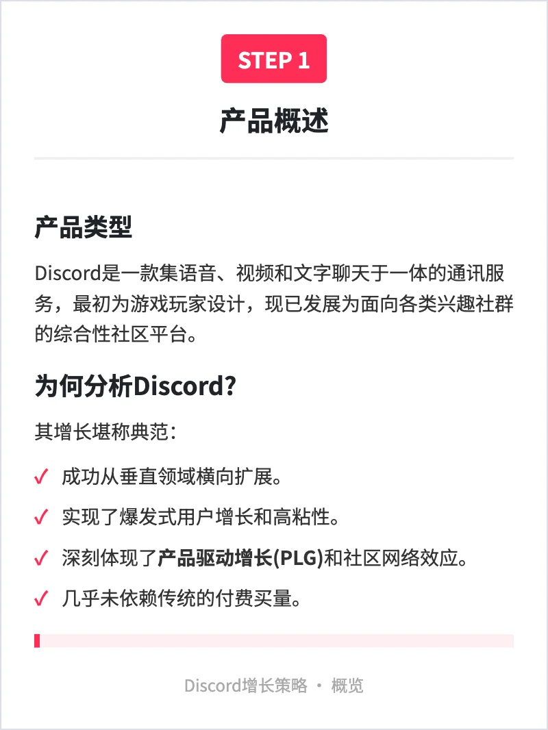 Discord:用户增长策略拆解