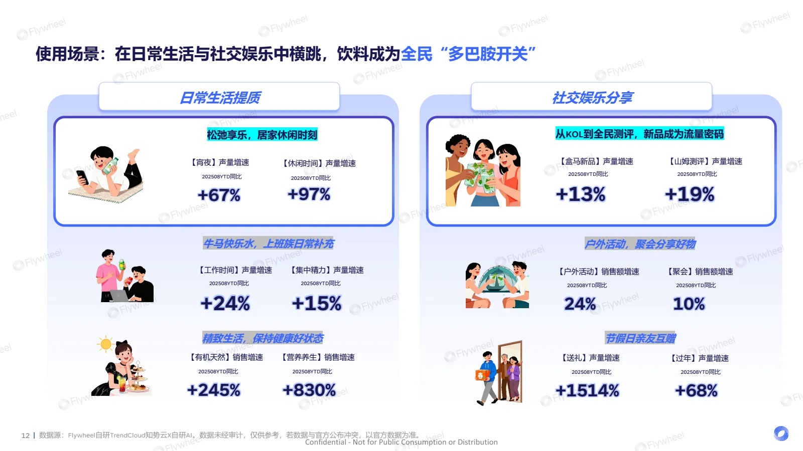 ?2025年新零售饮料市场爆款趋势全整理