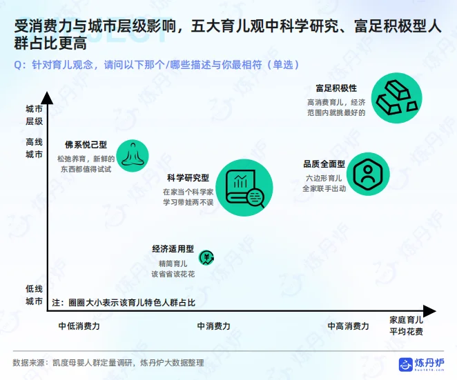 2025年母婴行业线上市场趋势报告