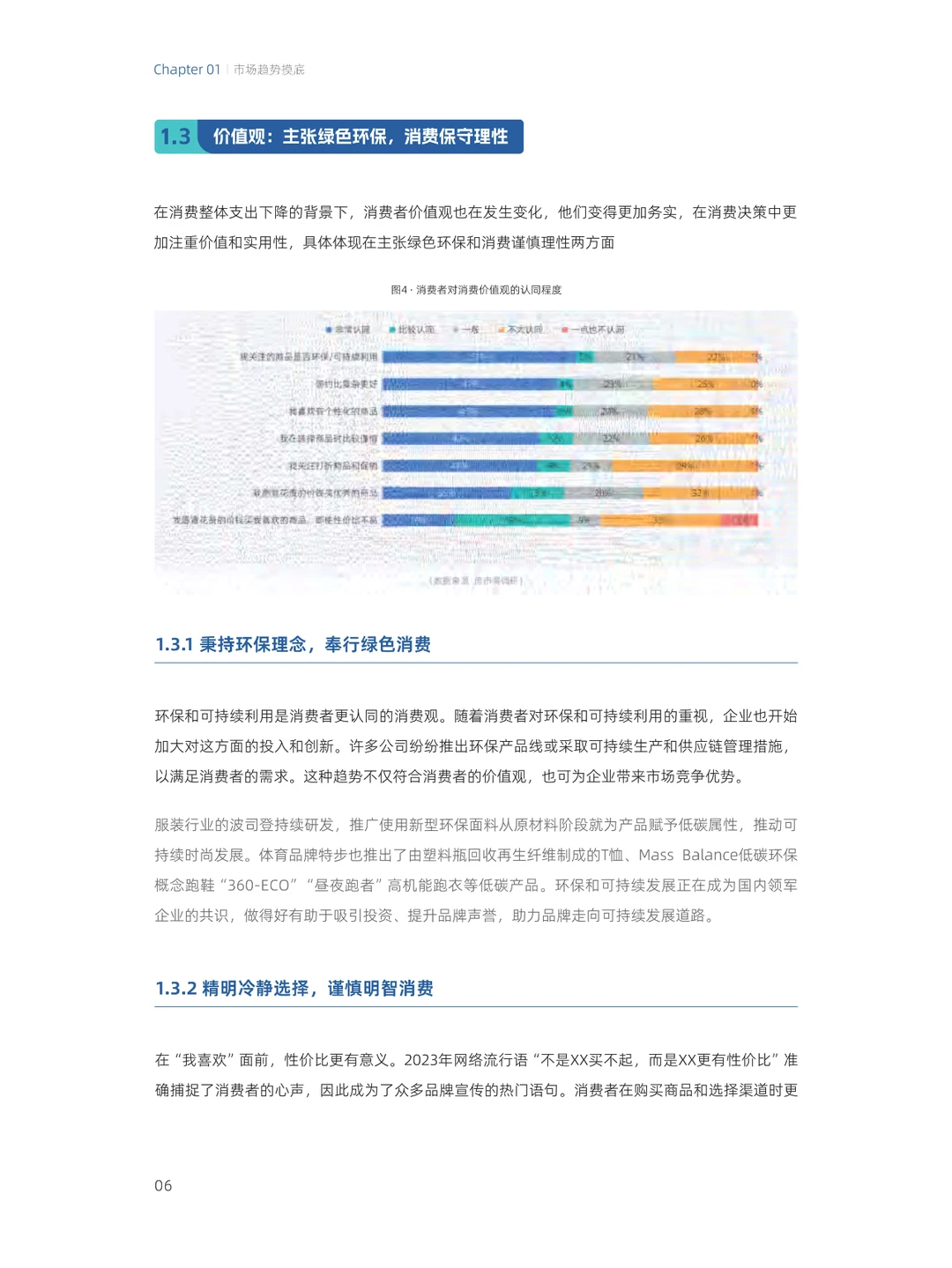 2024零售消费新趋势?️：洞察市场脉动