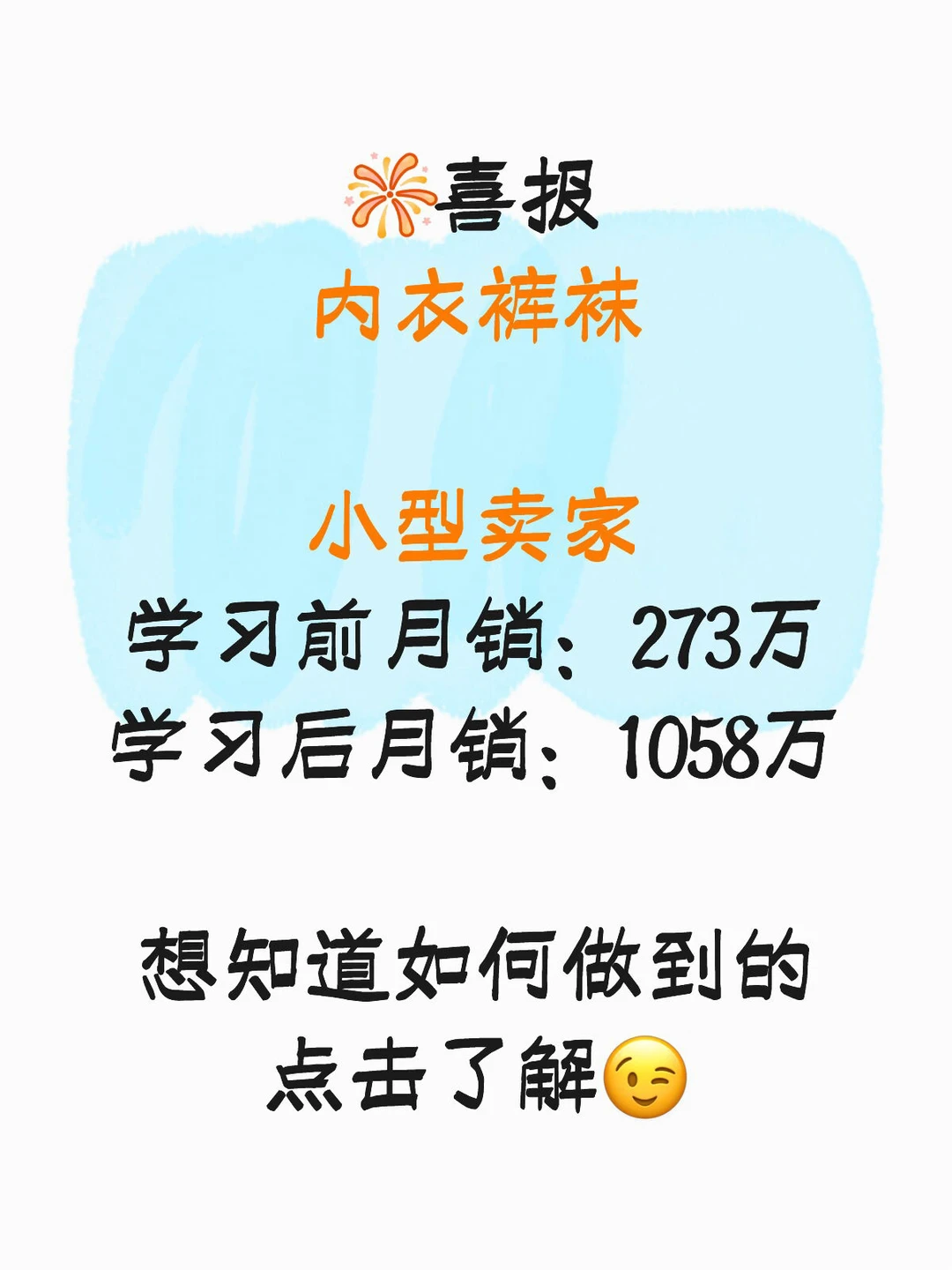 月销从273万增长到1058万?