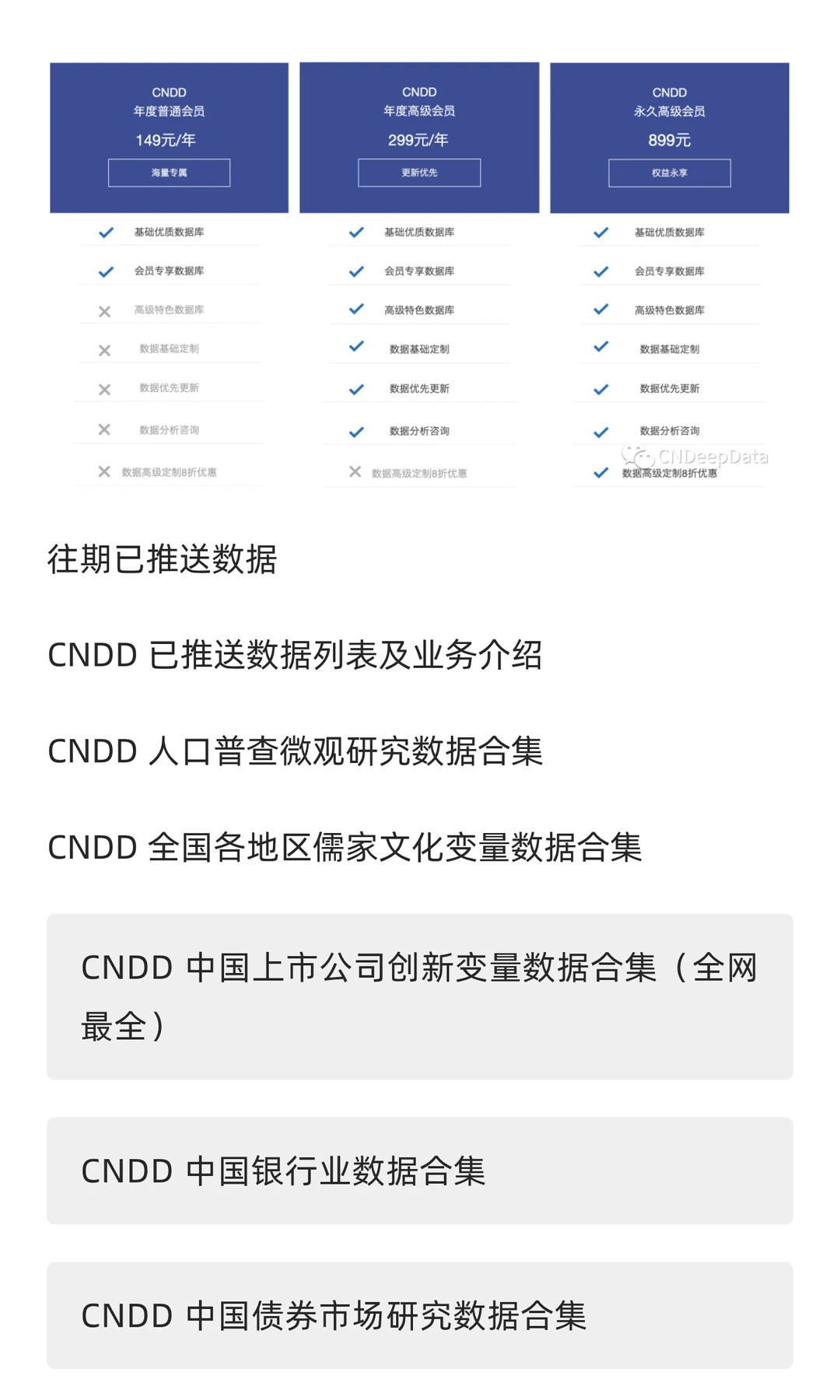 CNDD-0280 中国分地区分行业就业及工资