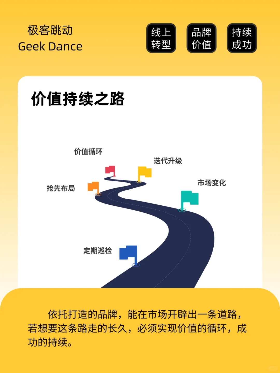 传统行业如何破局?试试企业数字化转型