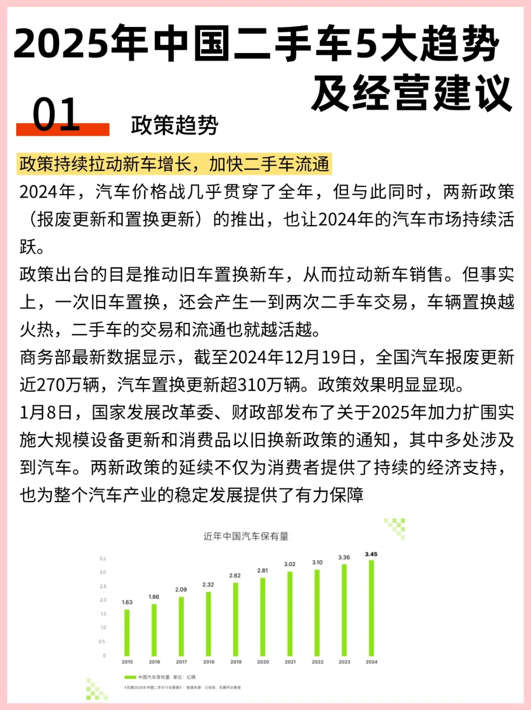 25年二手车行业5️⃣大趋势‼️经营建议