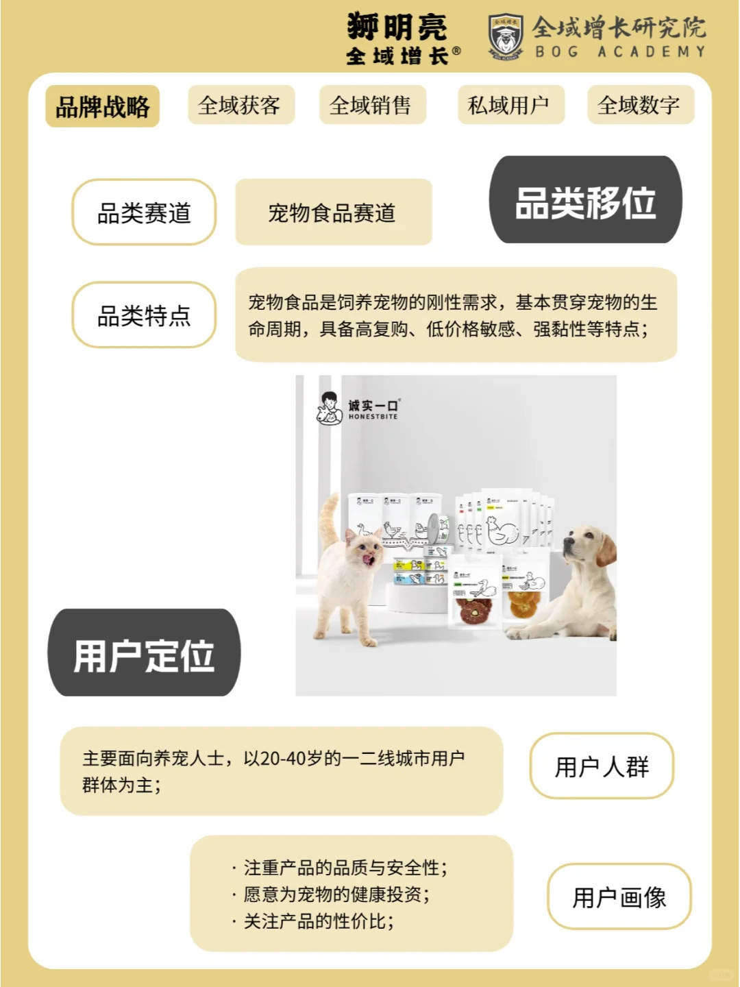 品牌案例 | 诚实一口的全域增长模式分析