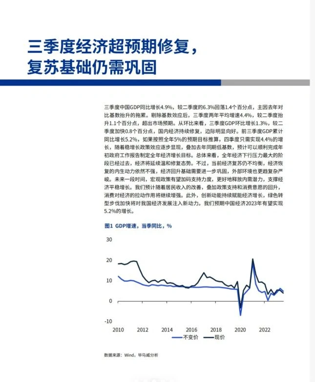 毕马威报告解读|中国经济观察(四季度)