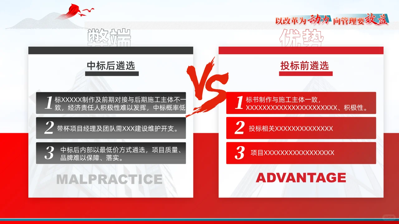 公司企业集团工作汇报高端案例
