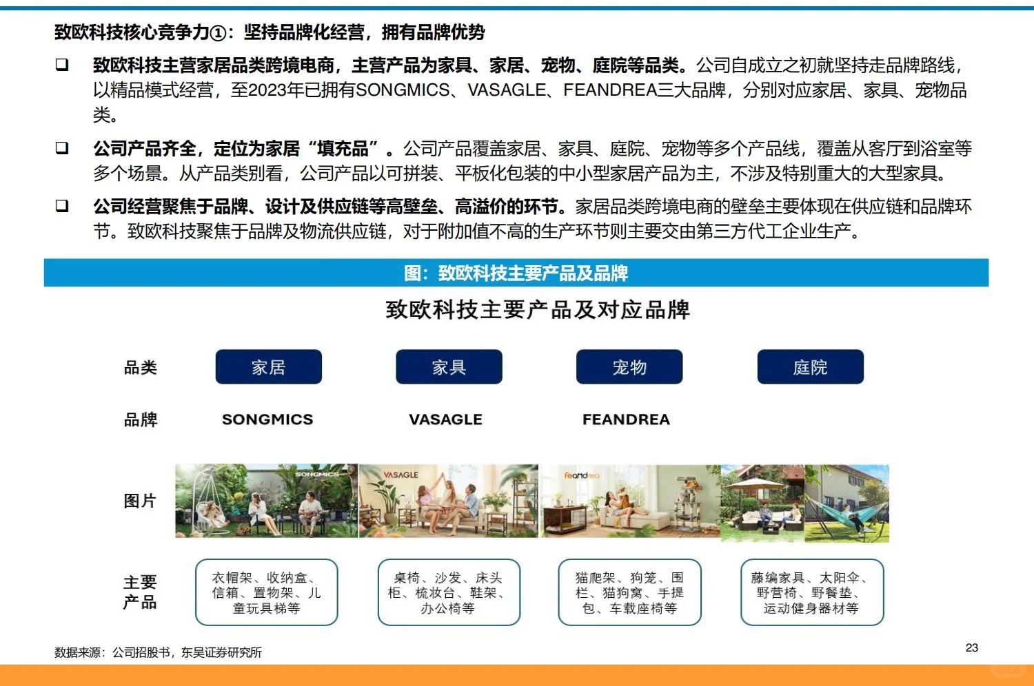 94页深度报告｜跨境电商全产业链图谱分析