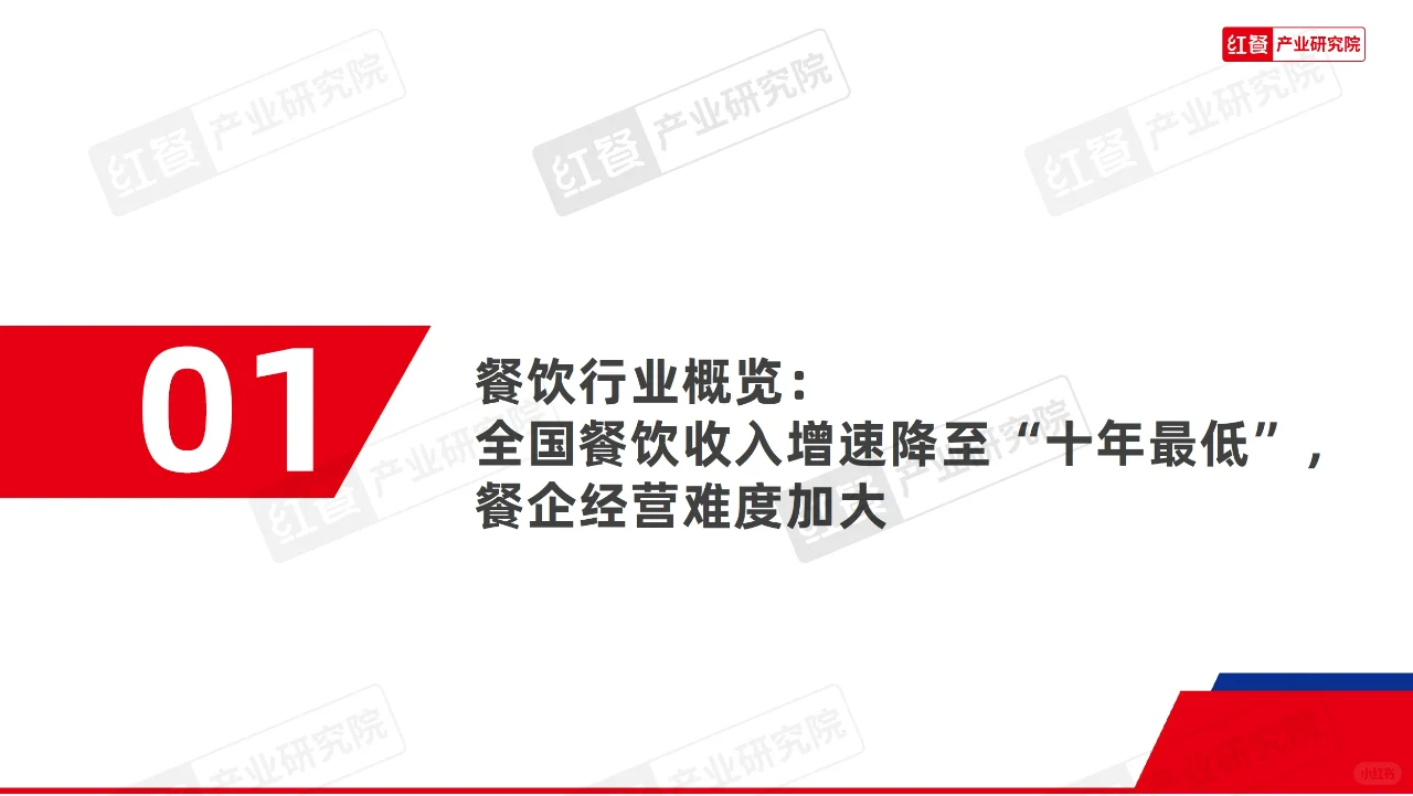 餐饮从业者必看！一文洞察行业新风向