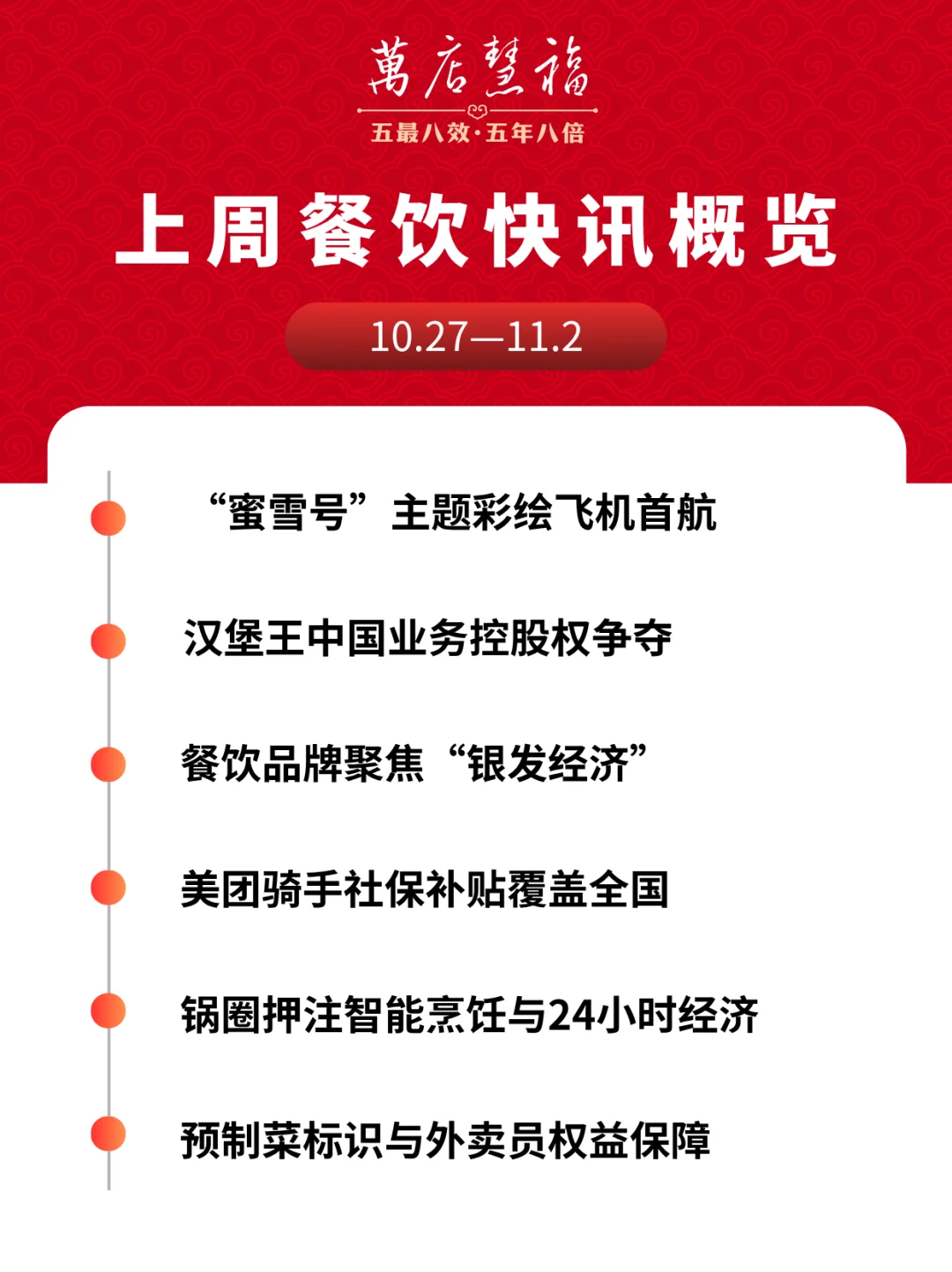 打破餐饮信息差（10.27-11.2）