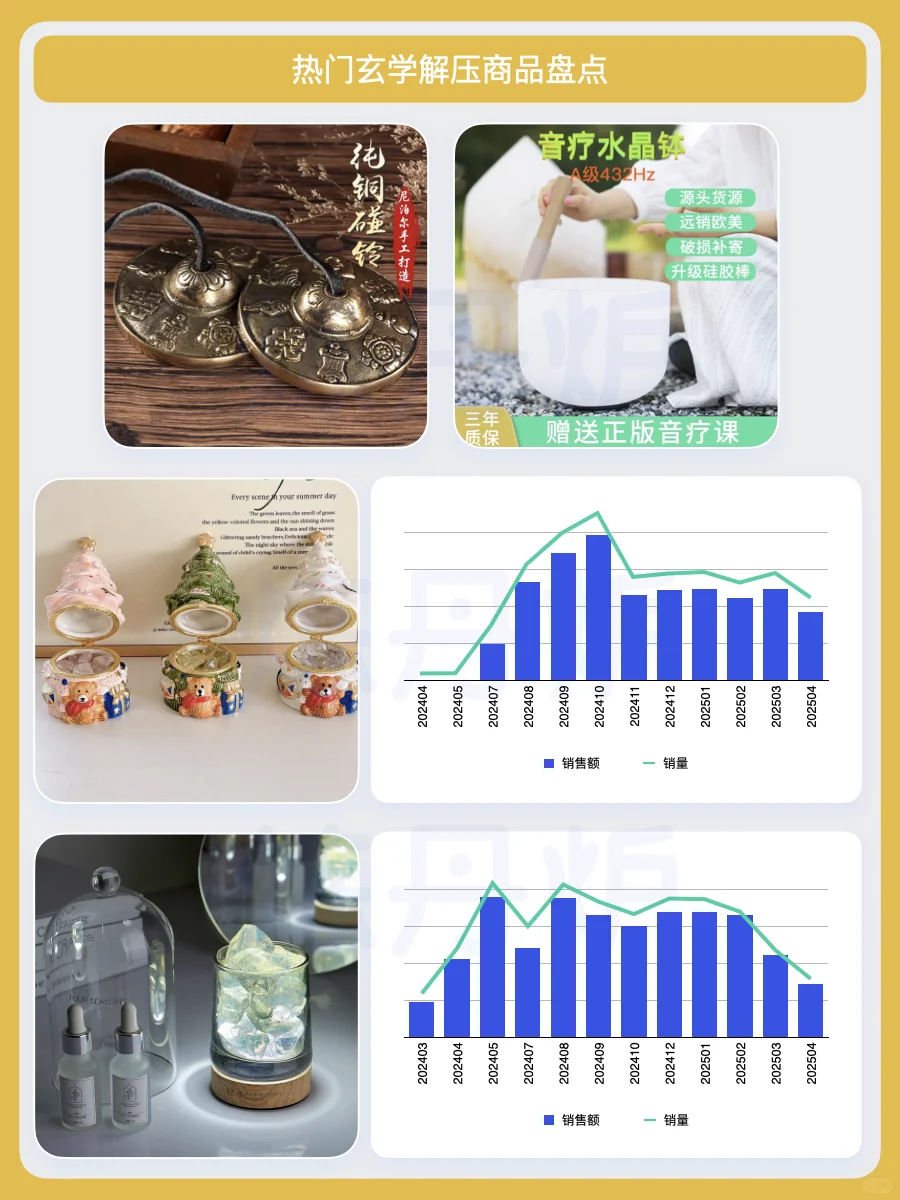 2025十大经济|玄学解压消费趋势