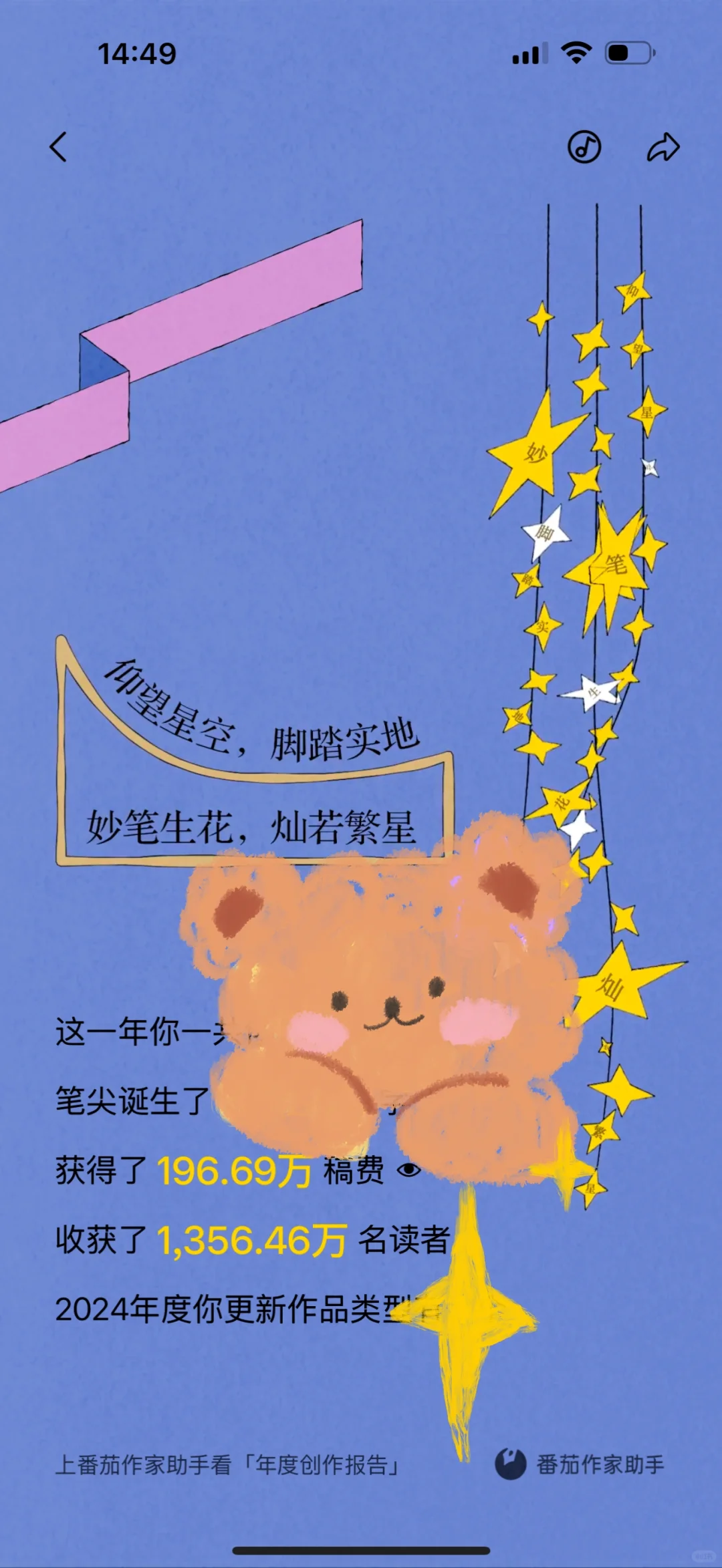 2024年度总结！