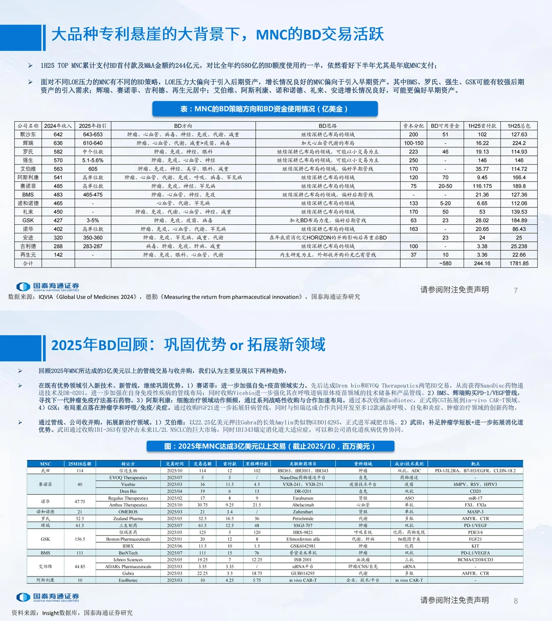 医药行业2026年度策略~大药的诞生（一）