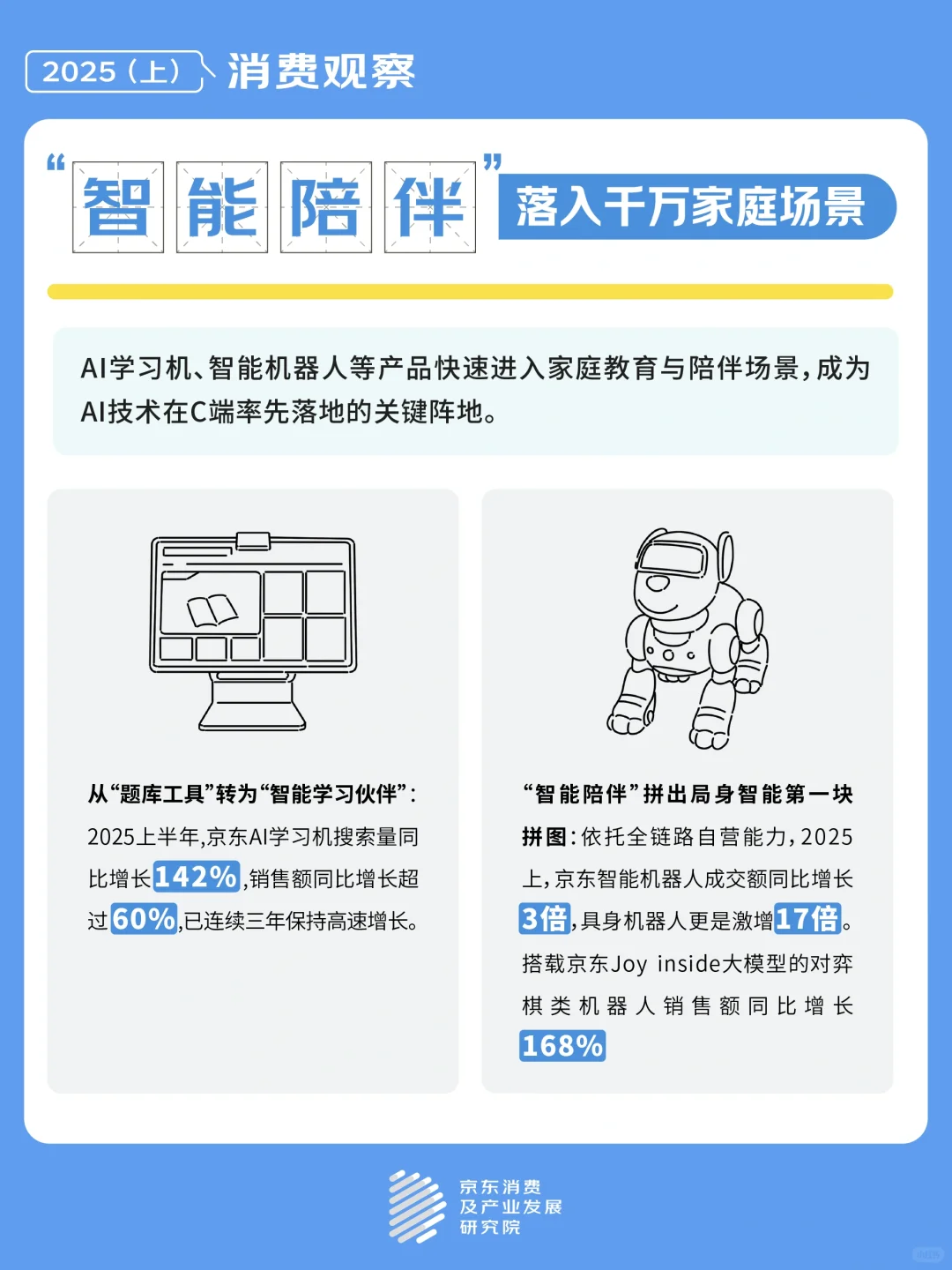 为什么这些东西大家越买越上头?