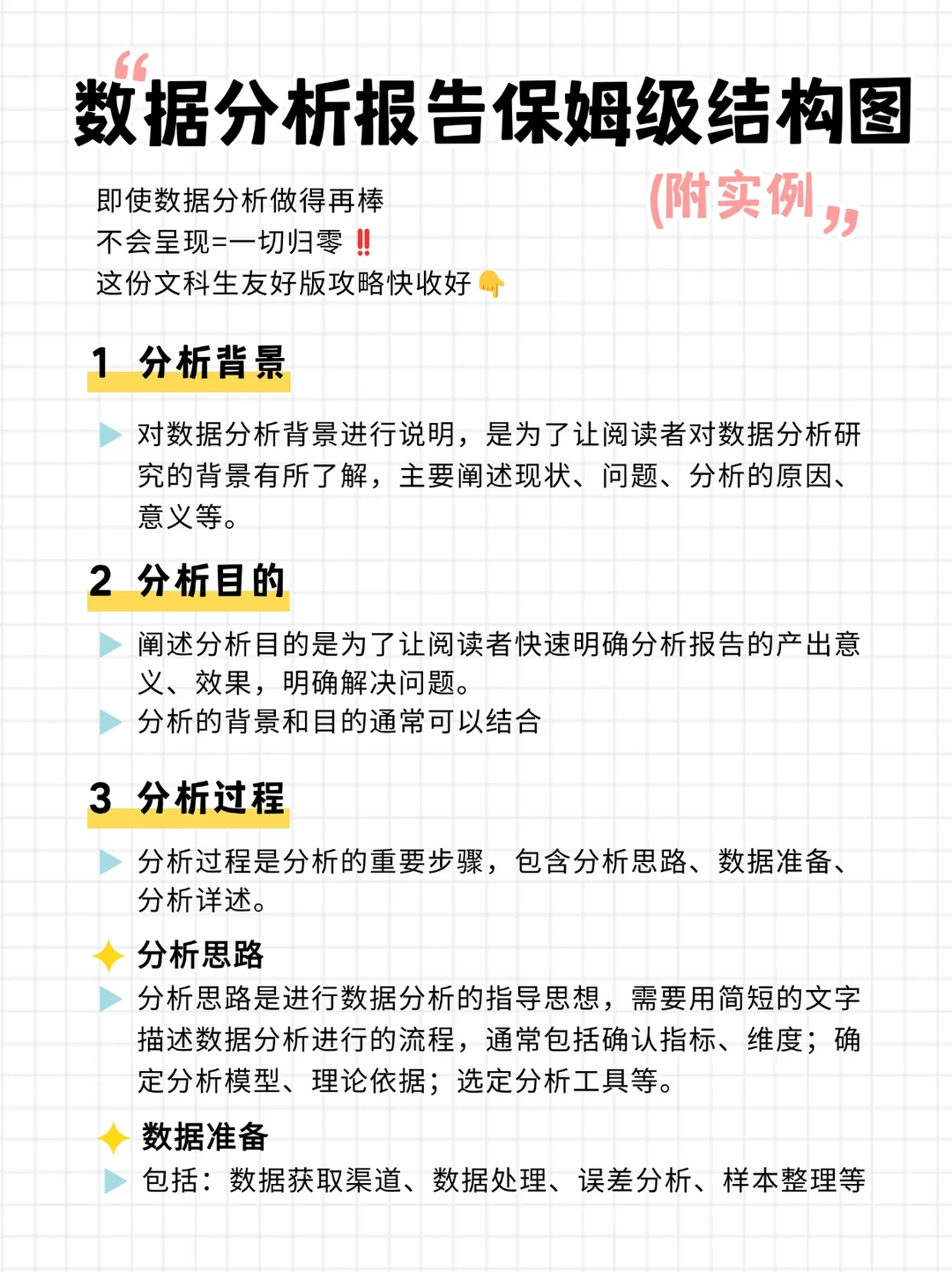 被mentor夸的数据分析报告怎么写✅