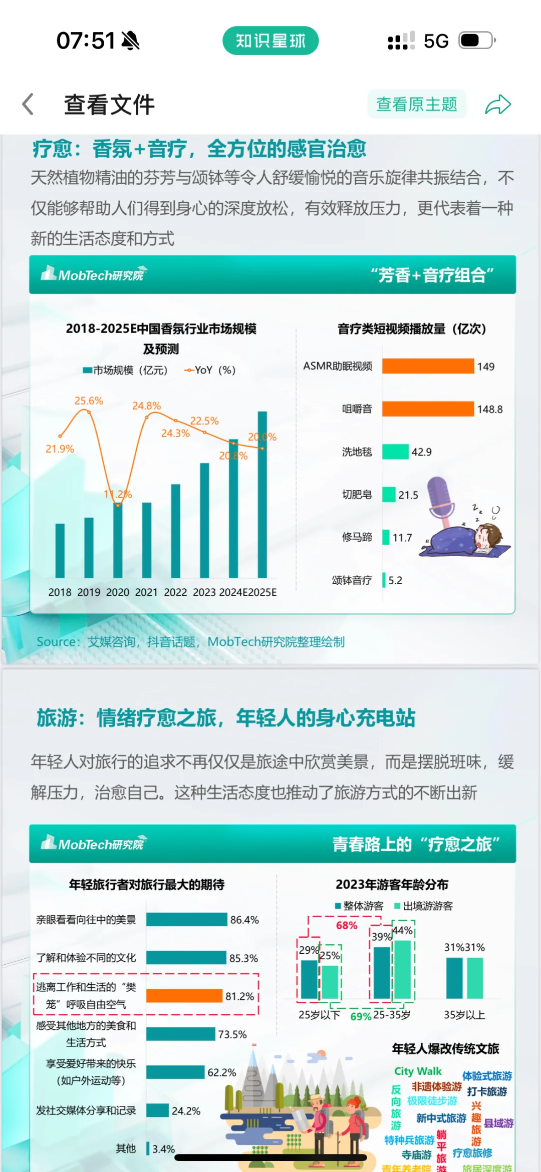 0430｜《2024年情绪经济消费人群洞察》