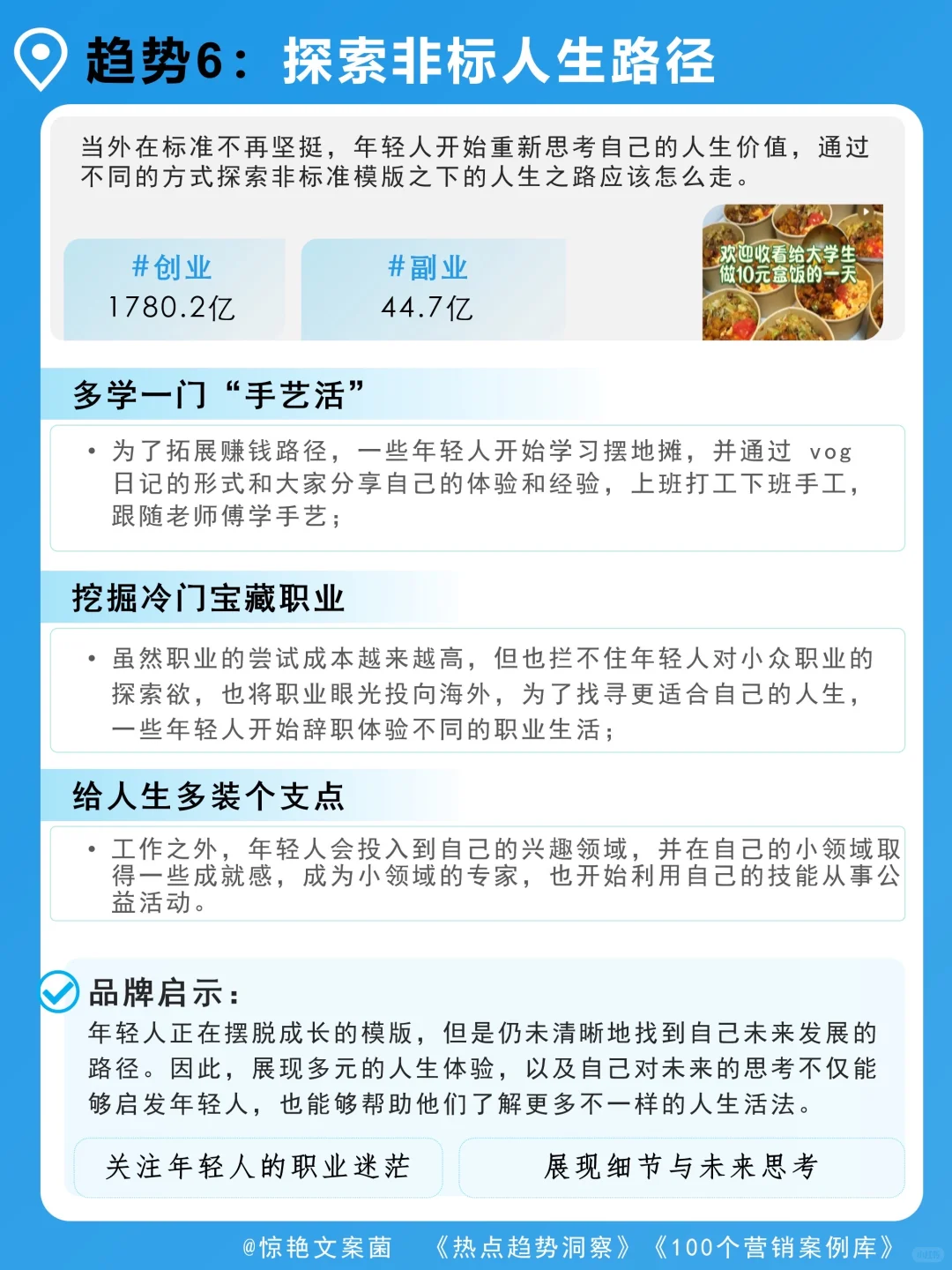 经济下行期,年轻人生活方式有何新趋势?