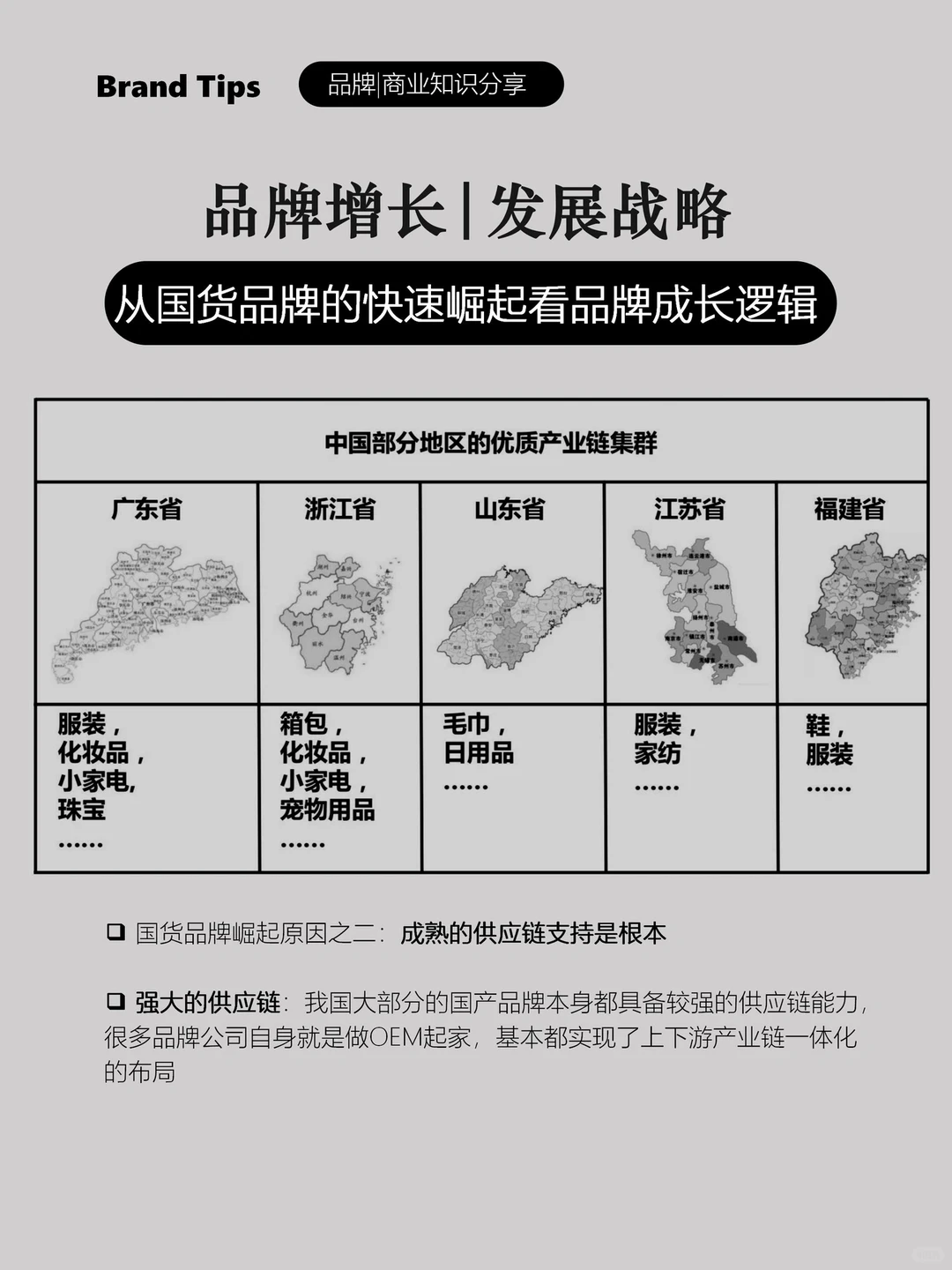 品牌增长战略|品牌文化、供应链、渠道与营销