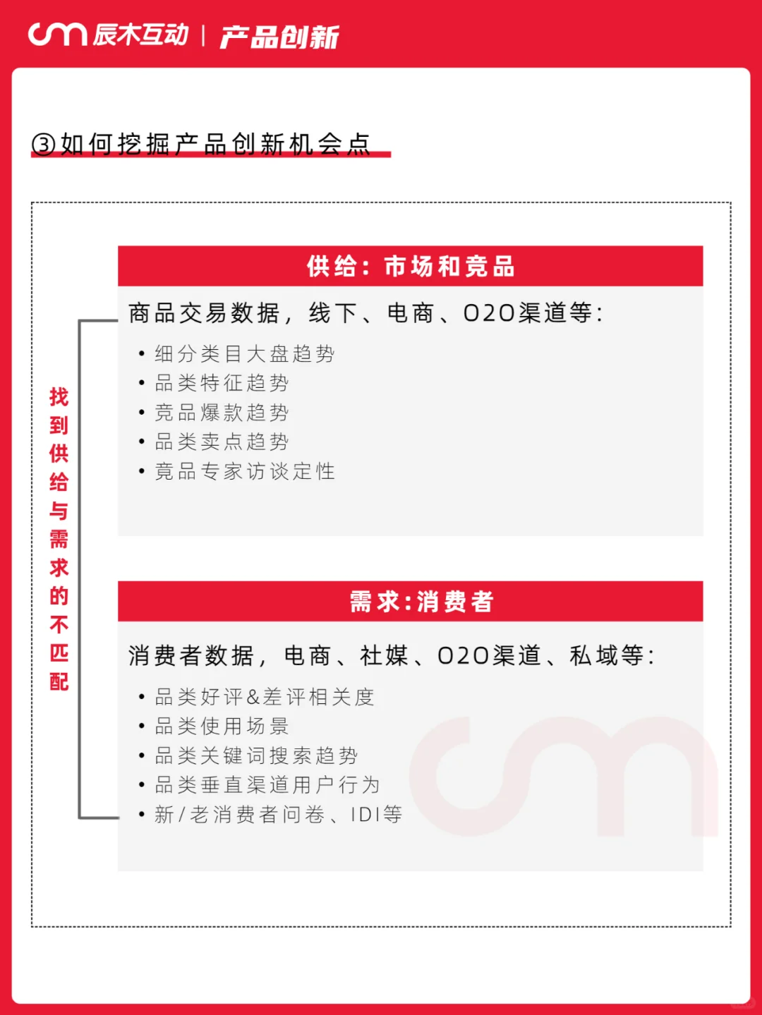 生意增长瓶颈，品牌增量机会点在哪里？