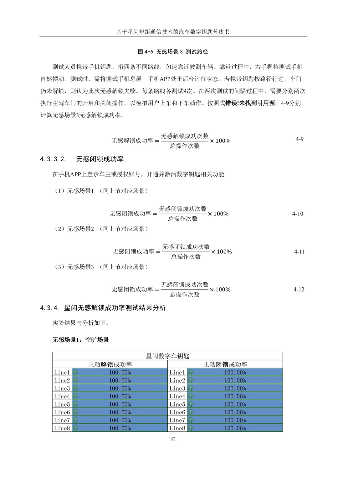 汽车黑科技!星闪数字钥匙蓝皮书太顶了✨