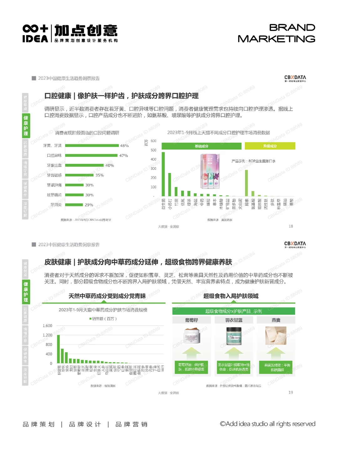 探索中国健康生活的未来:2023年趋势洞察