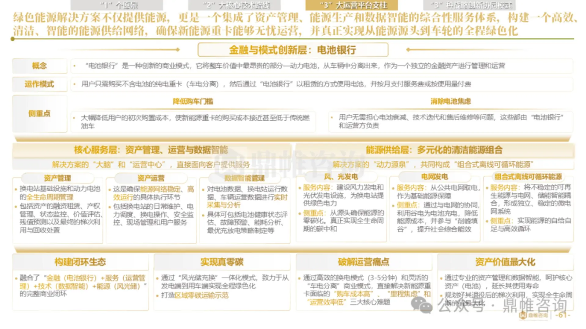 2025年吉利商用车业务发展战略研究报告