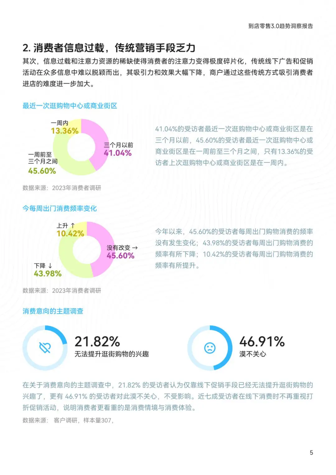 零售业大变革!3.0时代如何玩转