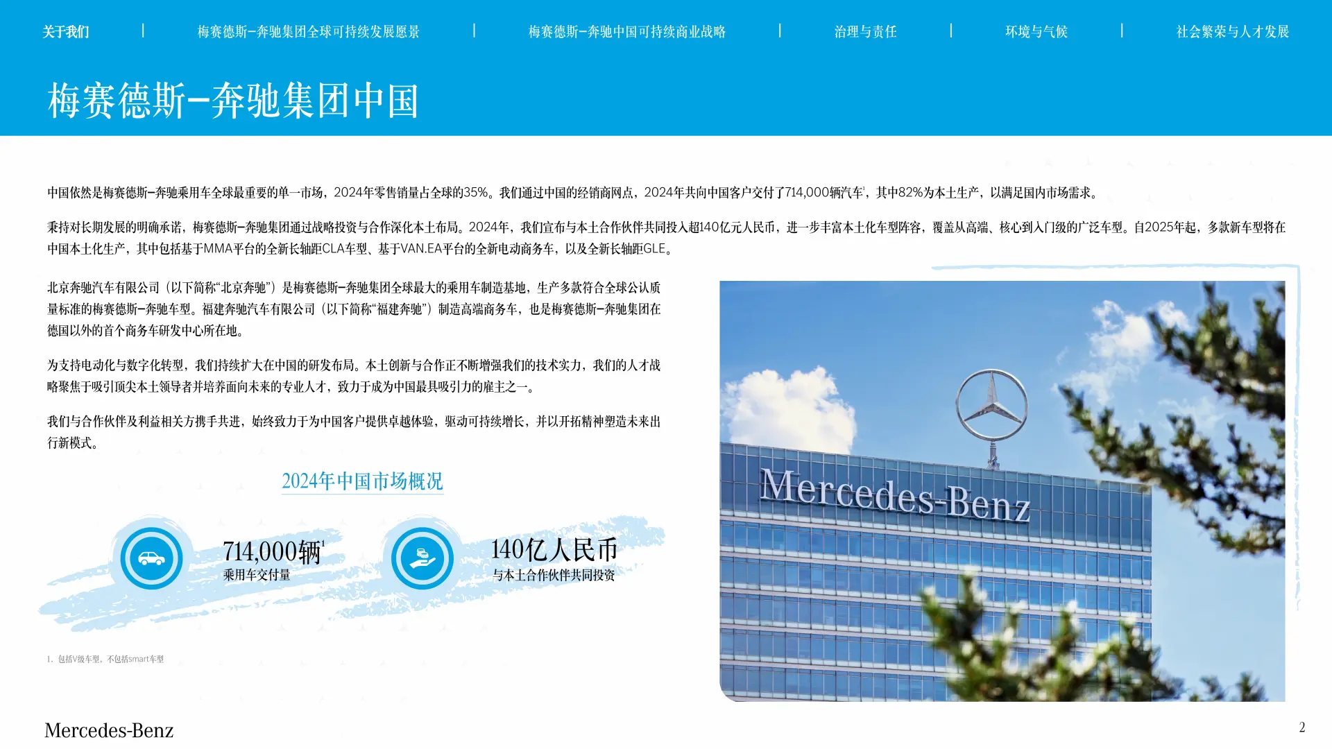 奔驰中国可持续发展蓝皮书2024-2025