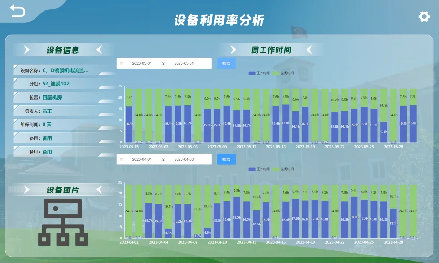 企业数字化转型 企业如何数字化转型