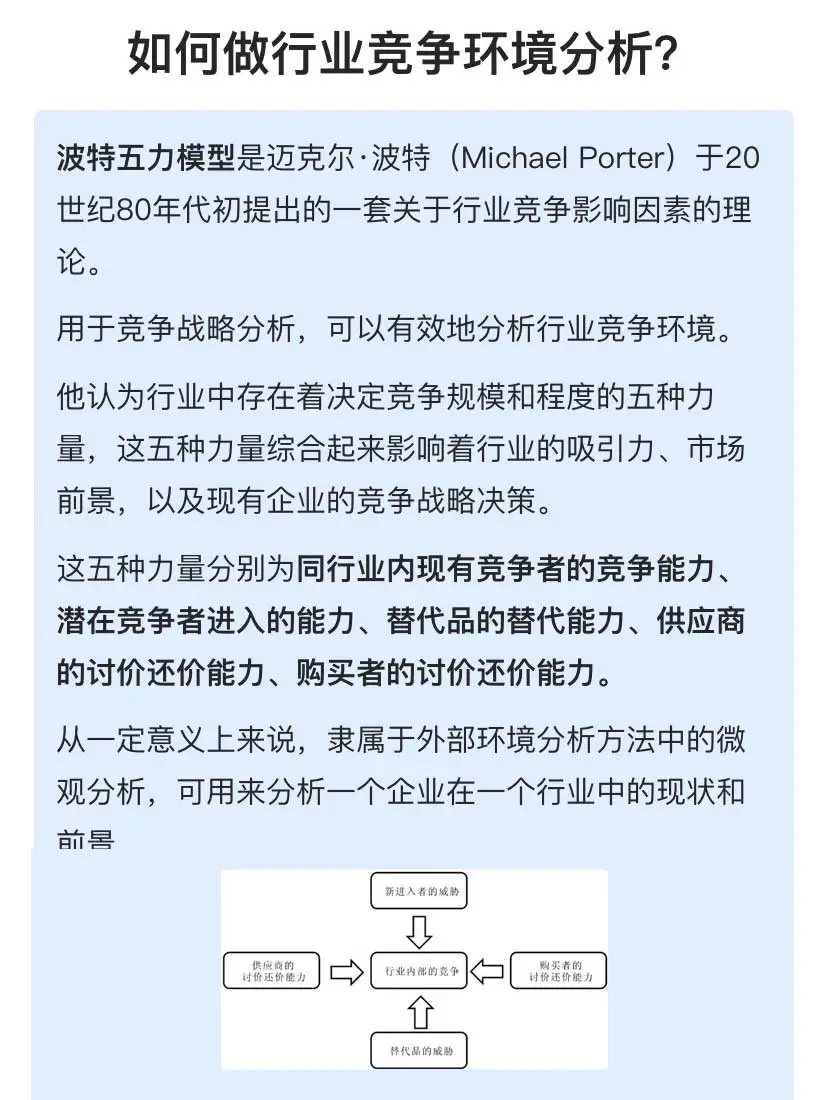 如何做行业竞争环境分析？