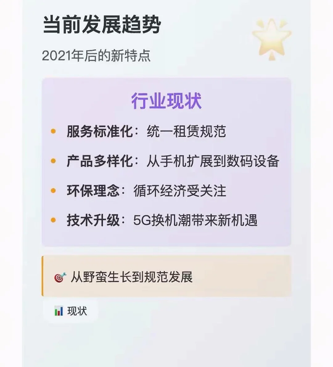 租赁由来
