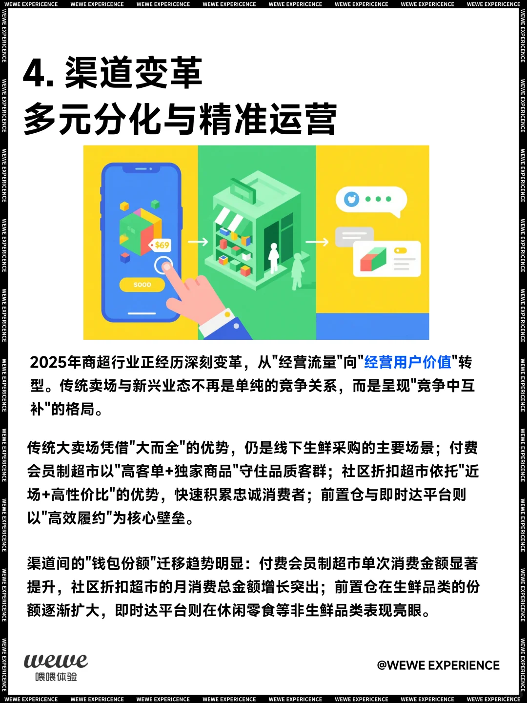 2025-2026 中国消费者画像