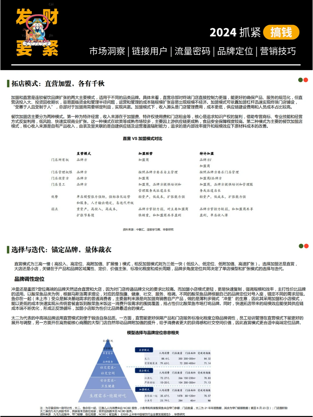 餐饮行业 可行性分析
