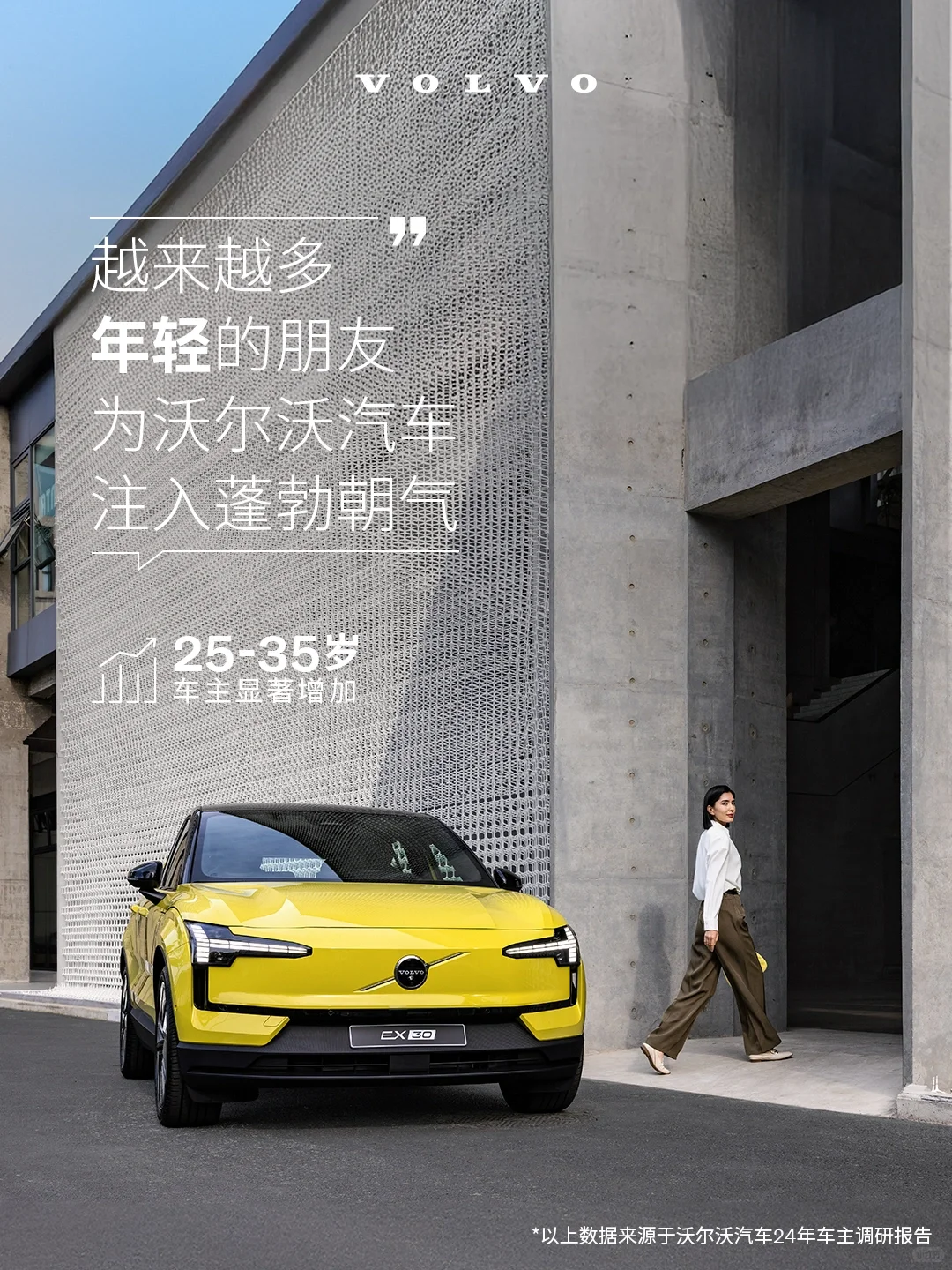 ?2024年度车主报告加载完成!