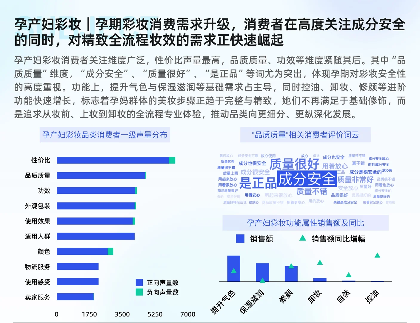 母婴行业线上市场趋势洞察报告