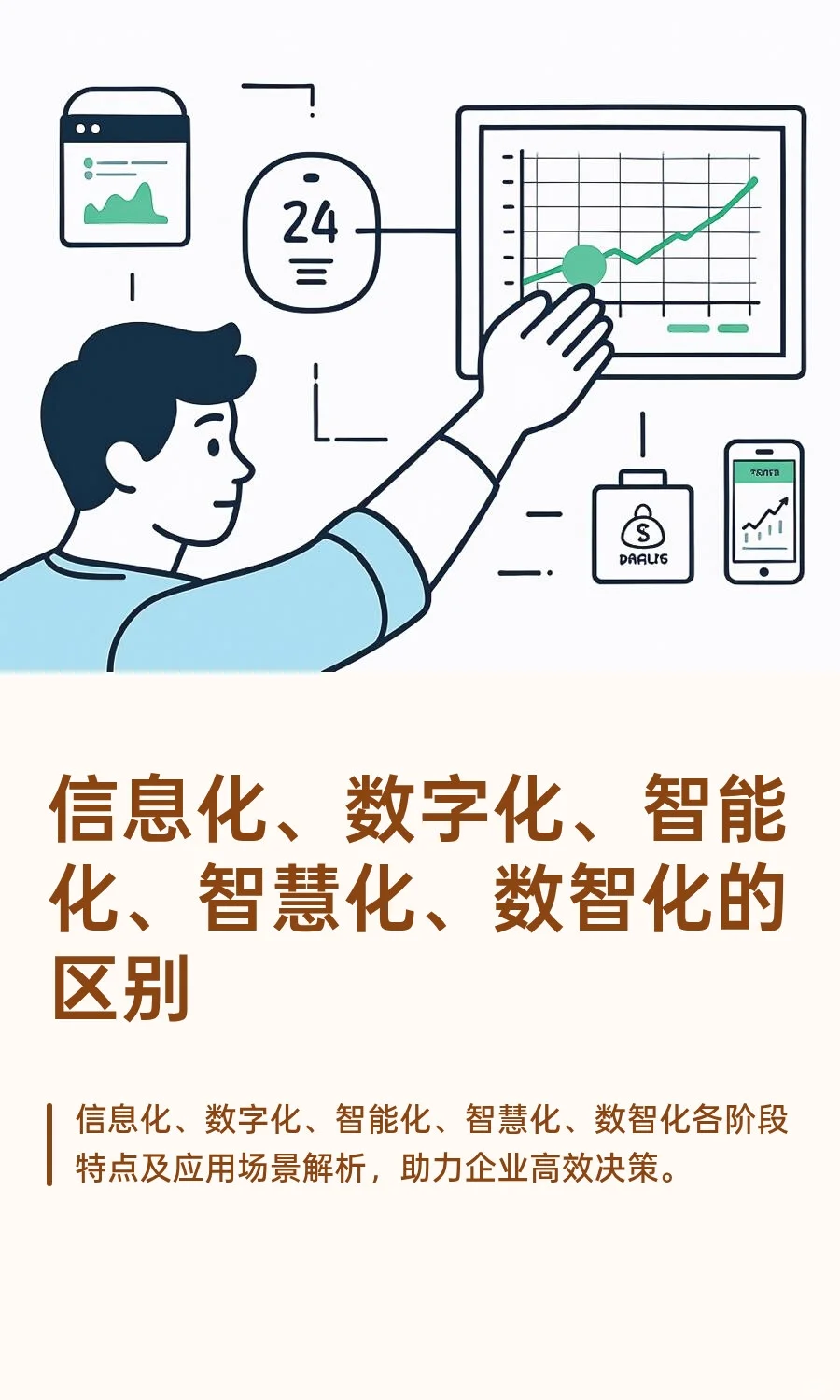 信息化、数字化、智能化、智慧化、数智化的