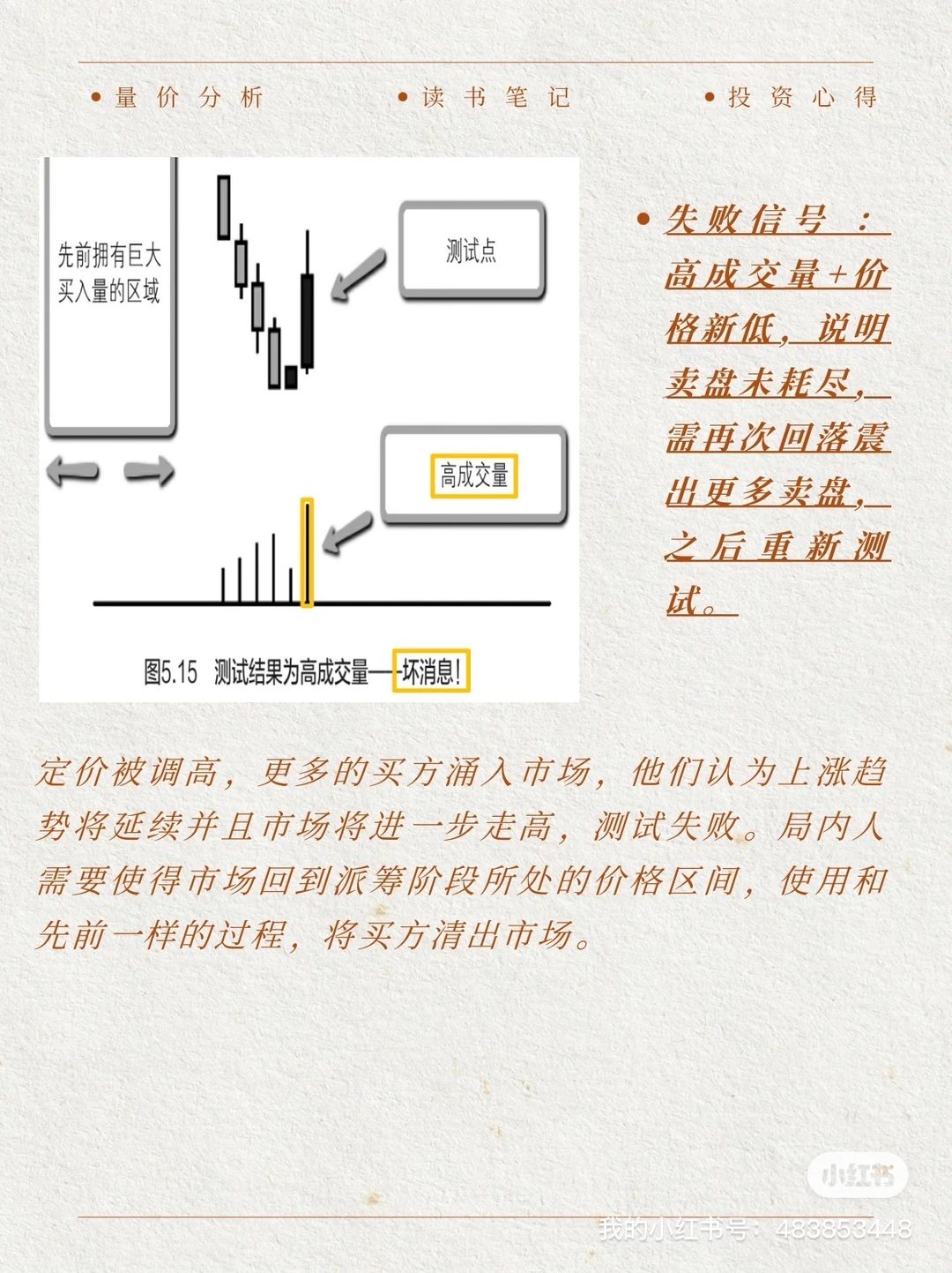 如何识别局内人的市场测试，预测市场反转
