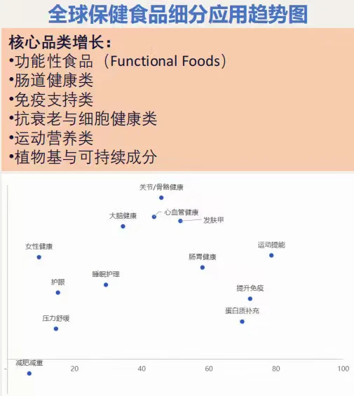 2025年外贸最香的赛道在这里!