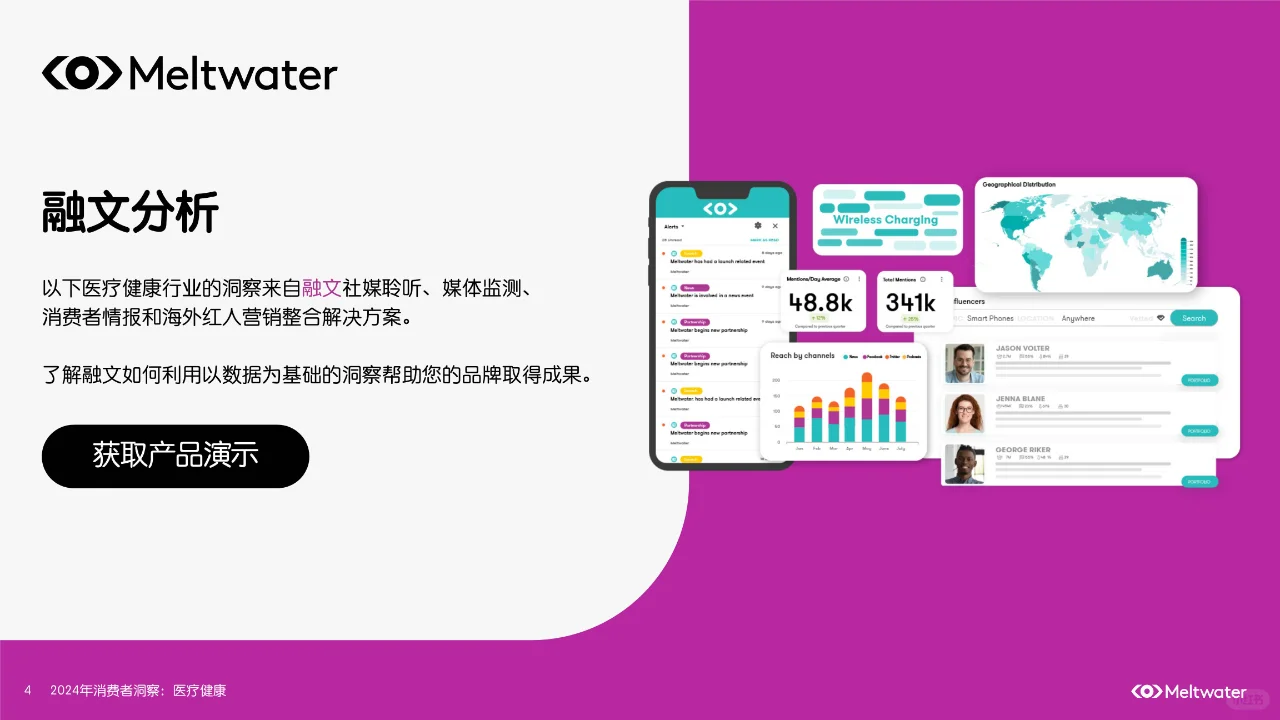 2024年消费者洞察:医疗健康趋势揭秘