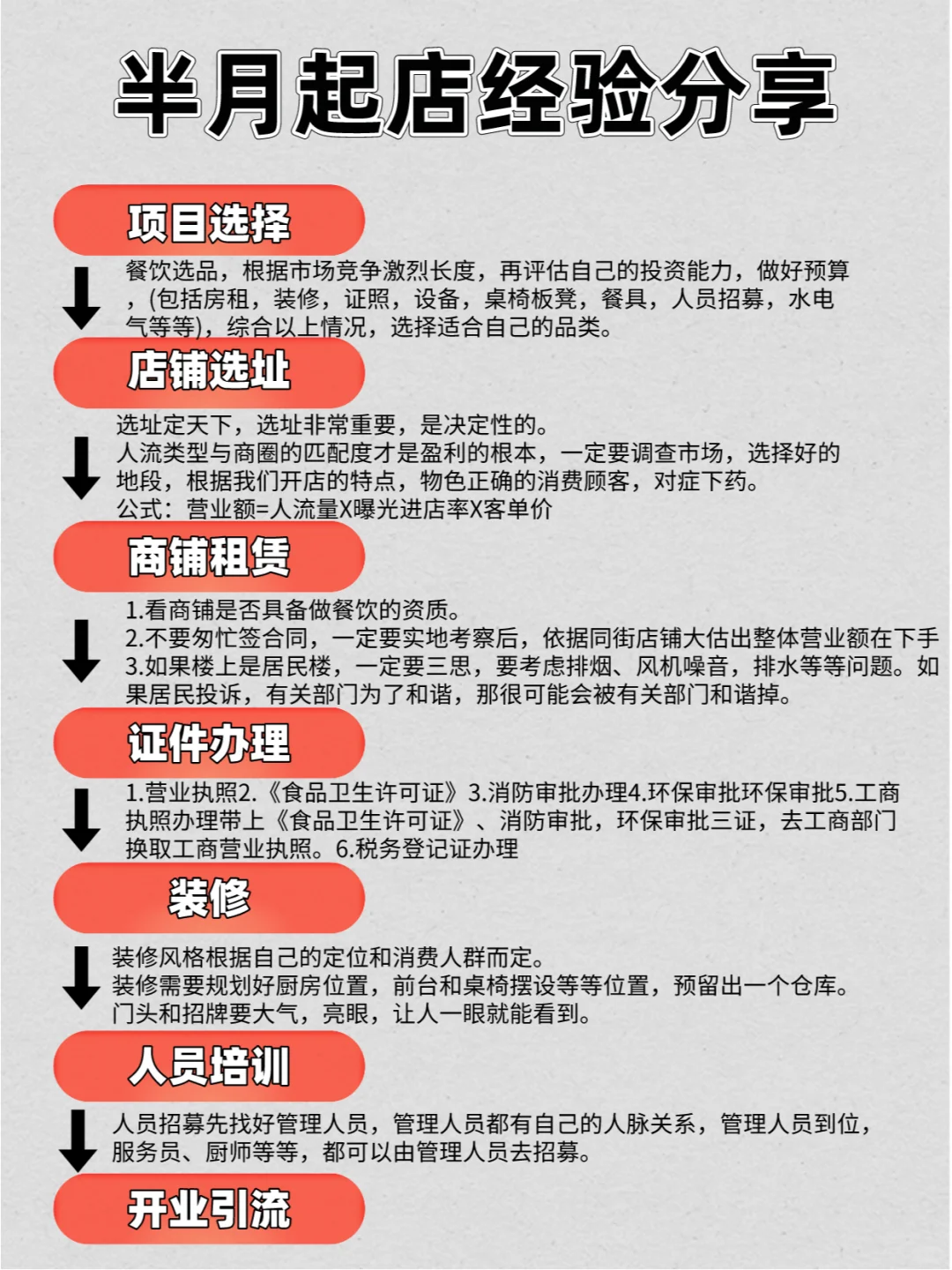 做餐饮，啥都不懂就是韭菜！
