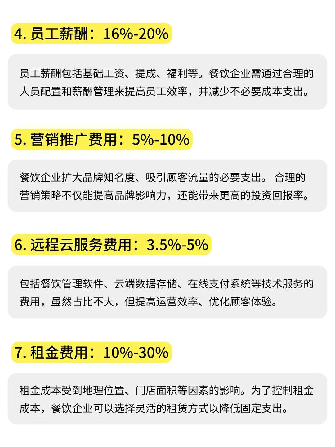 餐饮利润模型：7 大成本收入占比