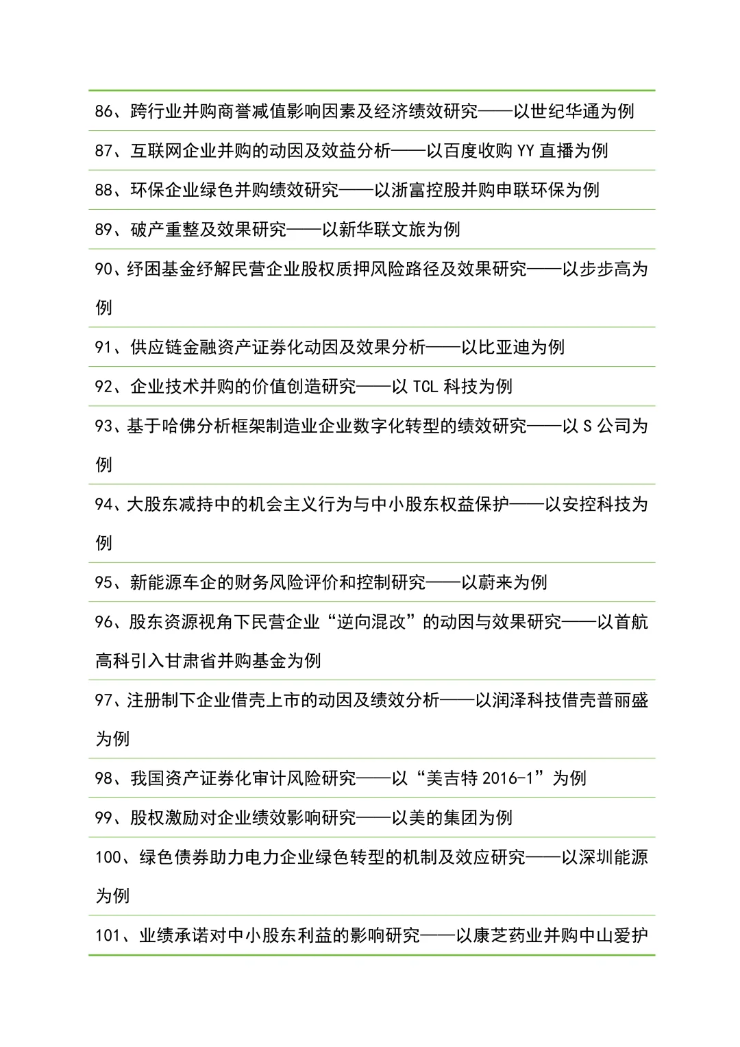 财务管理专业论文题目分享(附研究案例)
