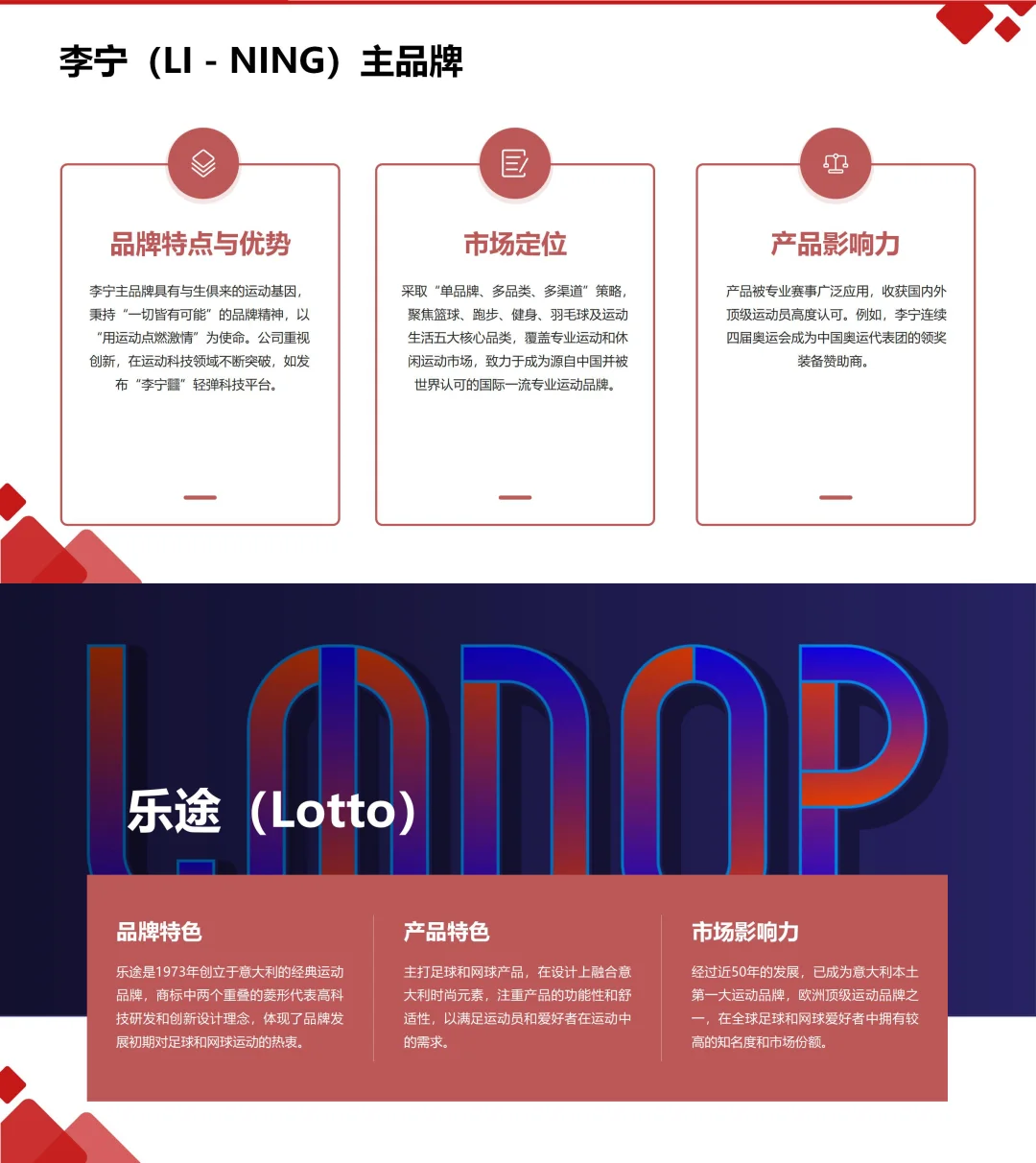 DeepSeek+WPS =王炸，1分钟完成品牌调研