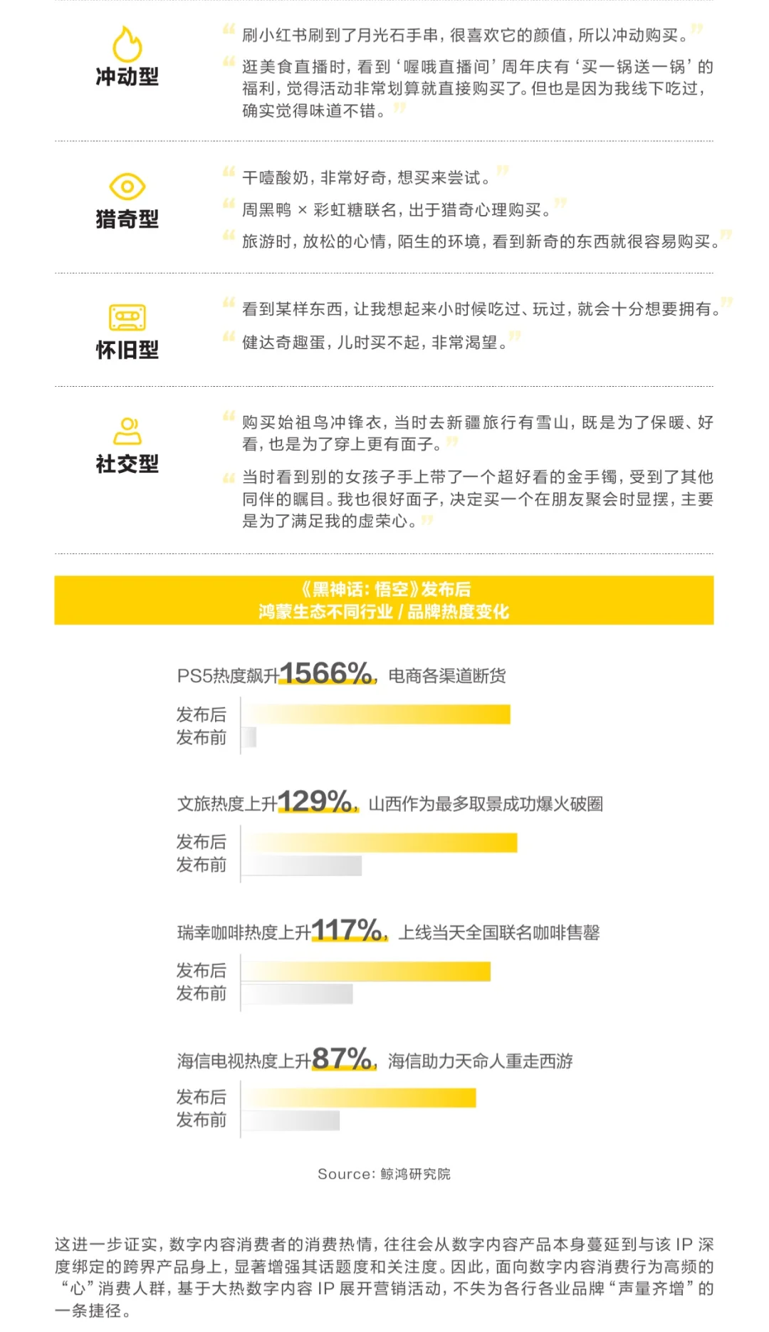 从性价比到心价比:读懂2025“心”消费人群?