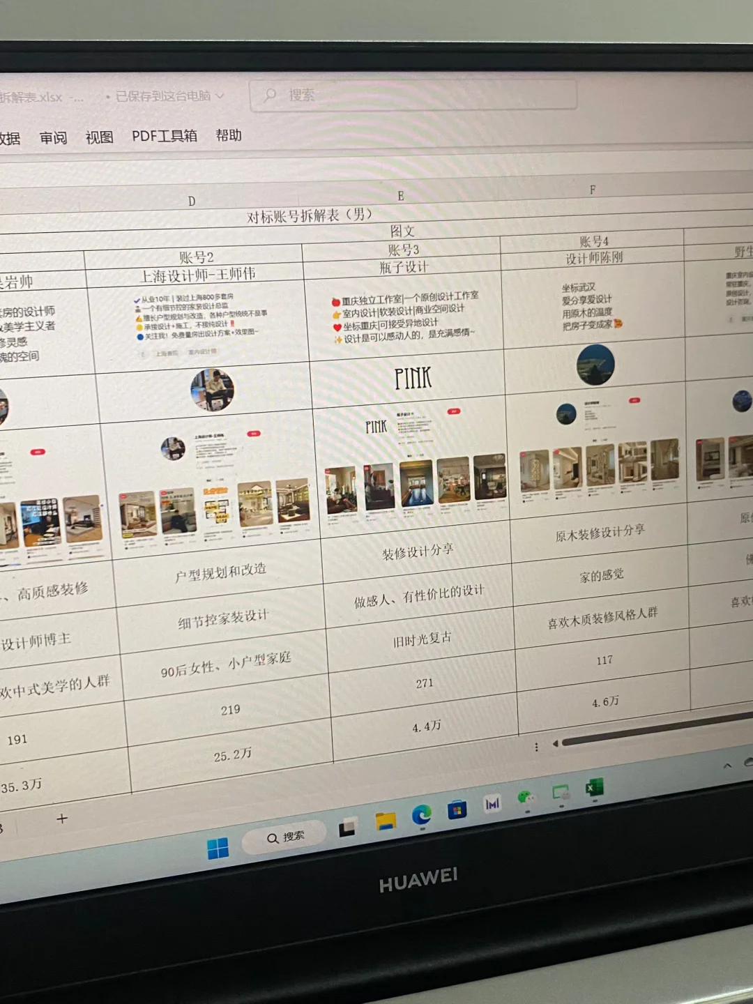 新品牌如何从0到1布局小红书?